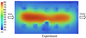 Polymers 17 02823 i020 Polymers 17 02823 i020