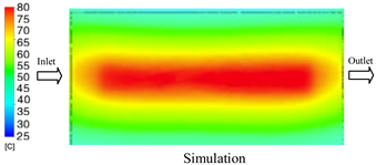 Polymers 17 02823 i022 Polymers 17 02823 i022