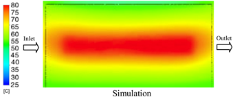 Polymers 17 02823 i025 Polymers 17 02823 i025