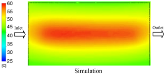 Polymers 17 02823 i034 Polymers 17 02823 i034