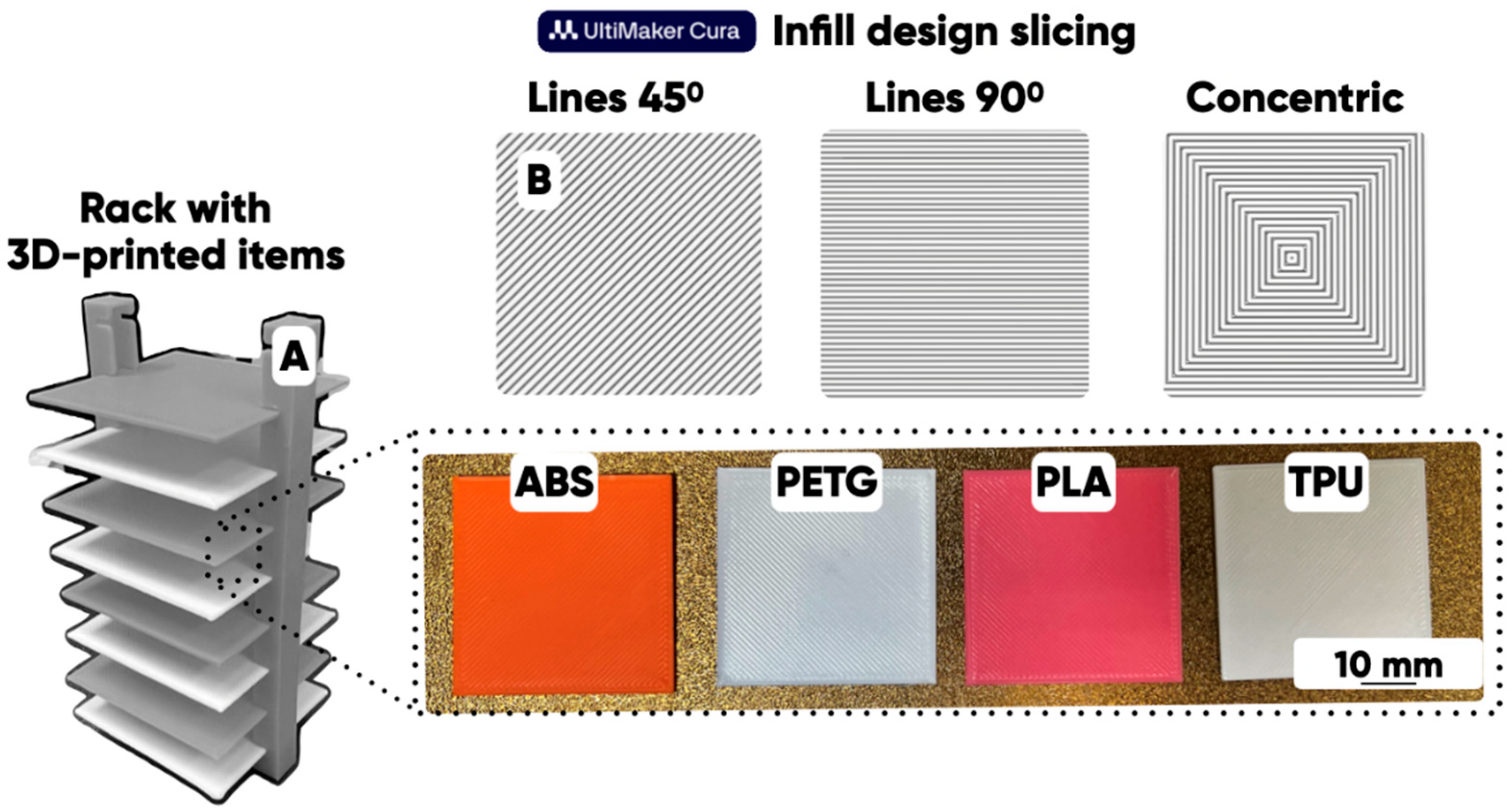Polymers 17 02824 g001
