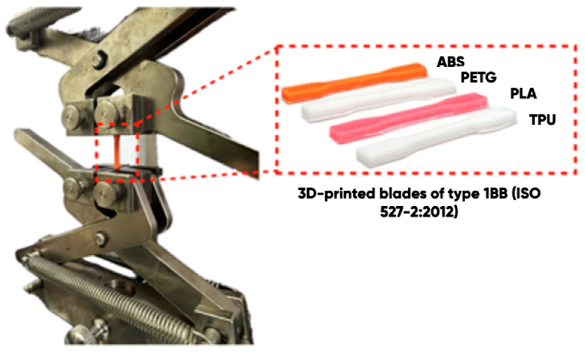 Polymers 17 02824 g003