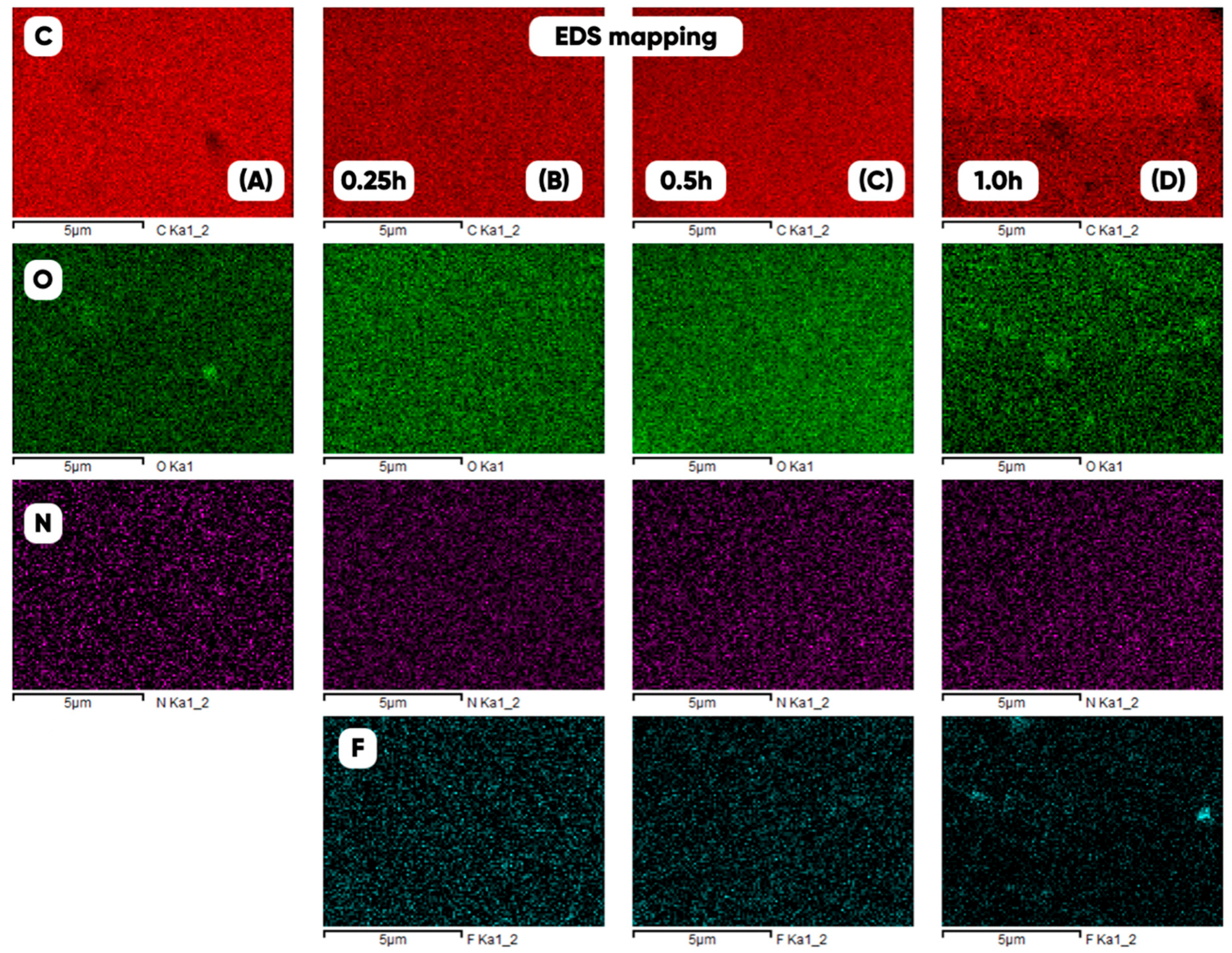 Polymers 17 02824 g007
