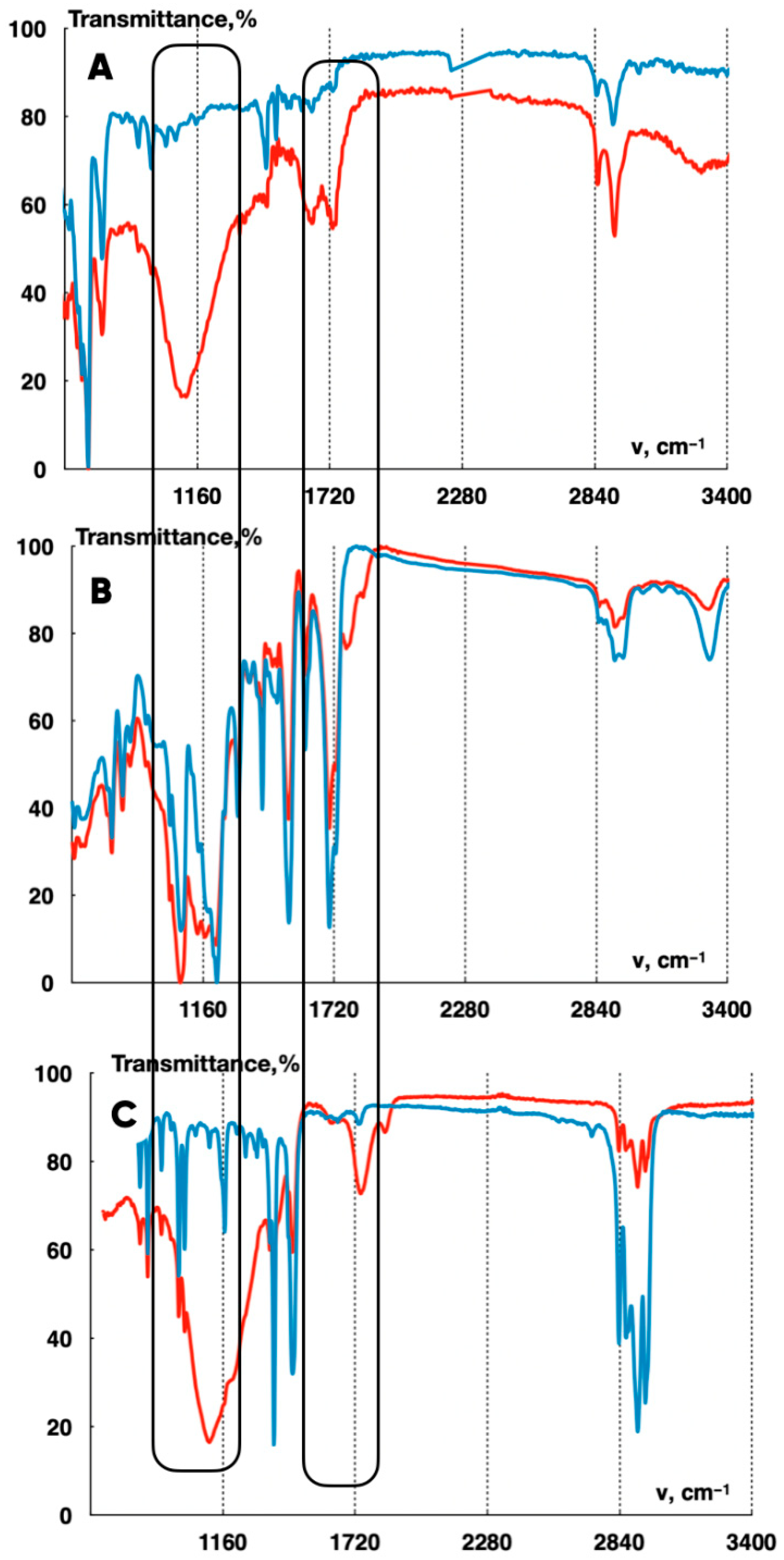 Polymers 17 02824 g009