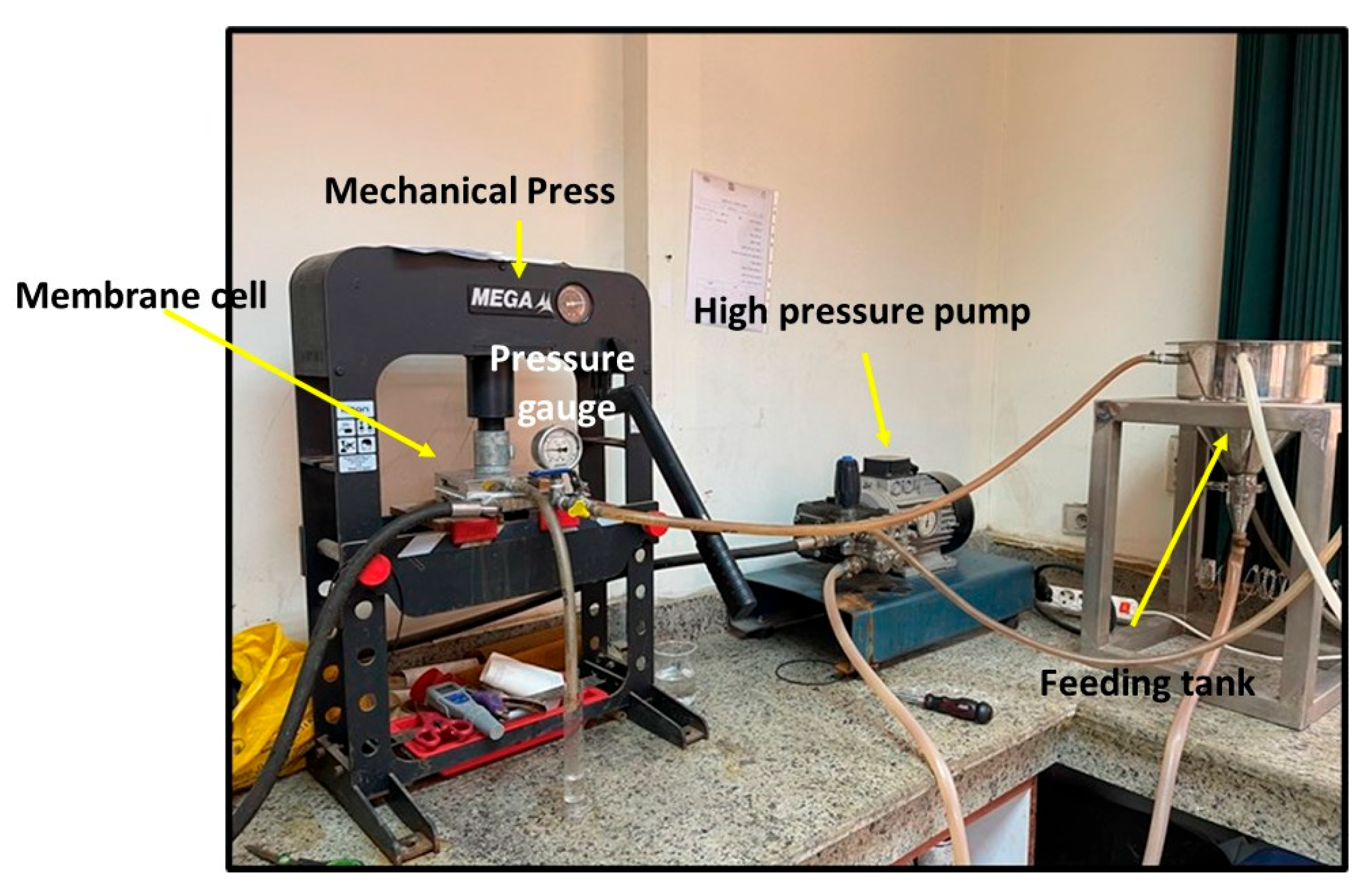 Polymers 17 02825 g003