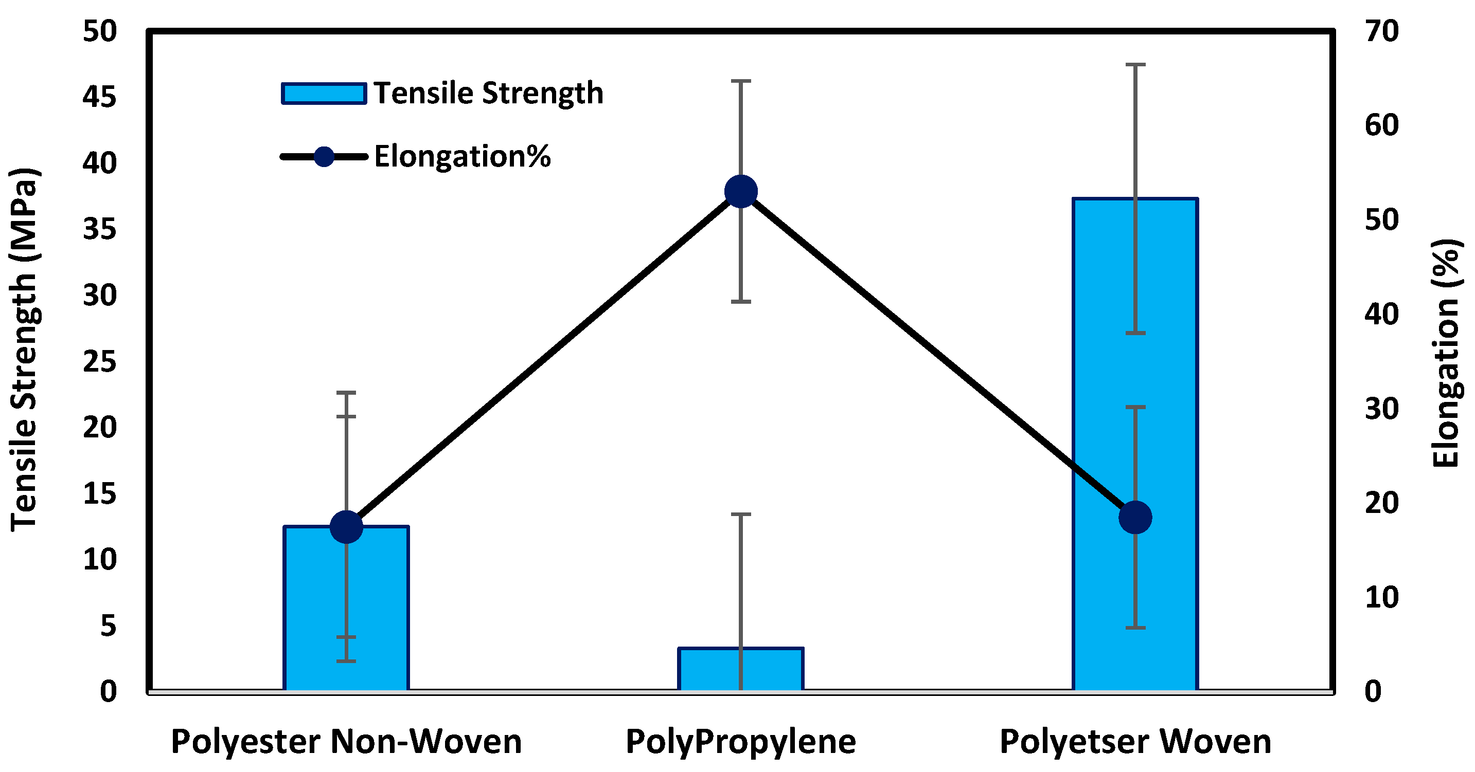 Polymers 17 02825 g004