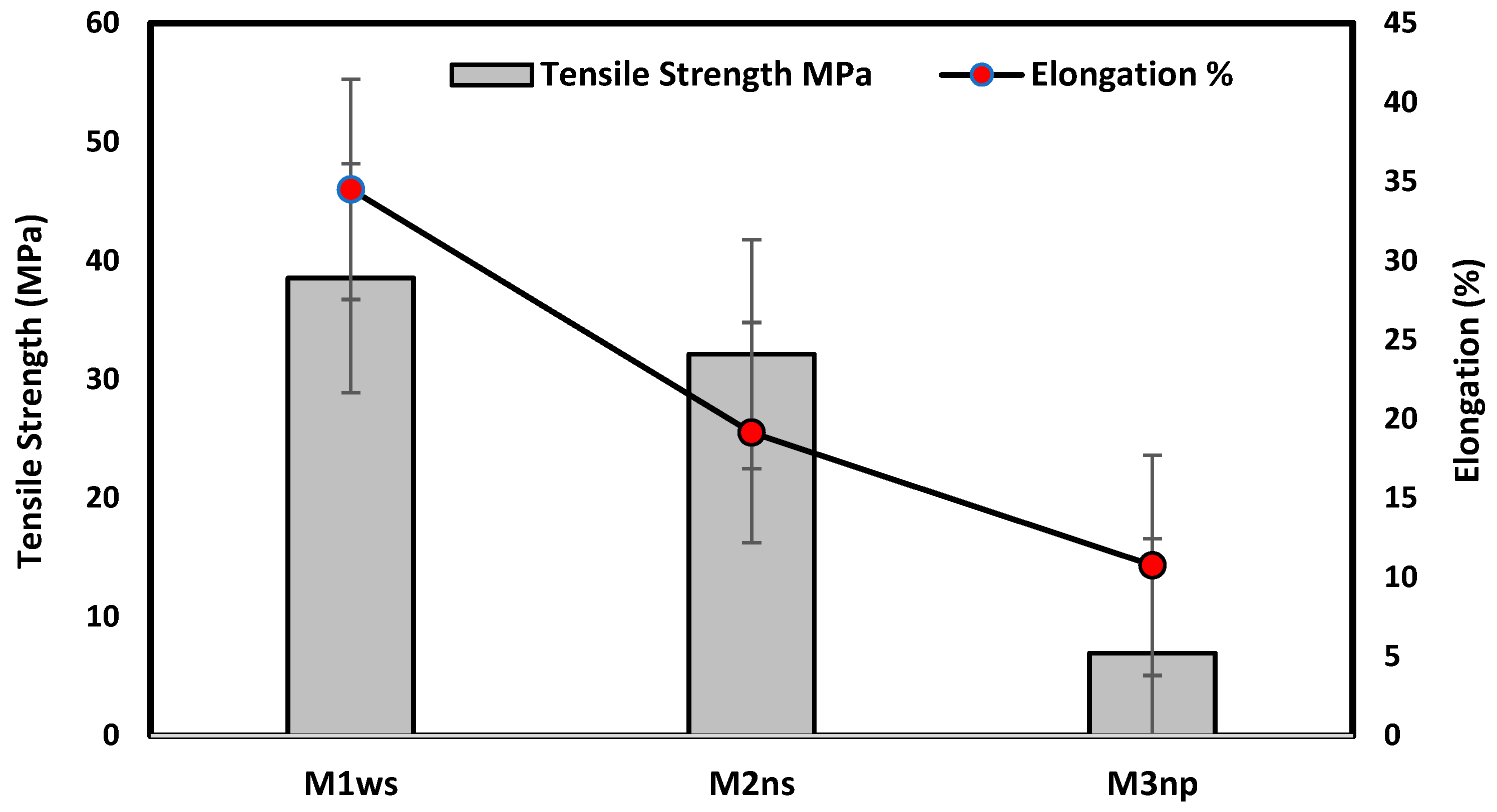 Polymers 17 02825 g008