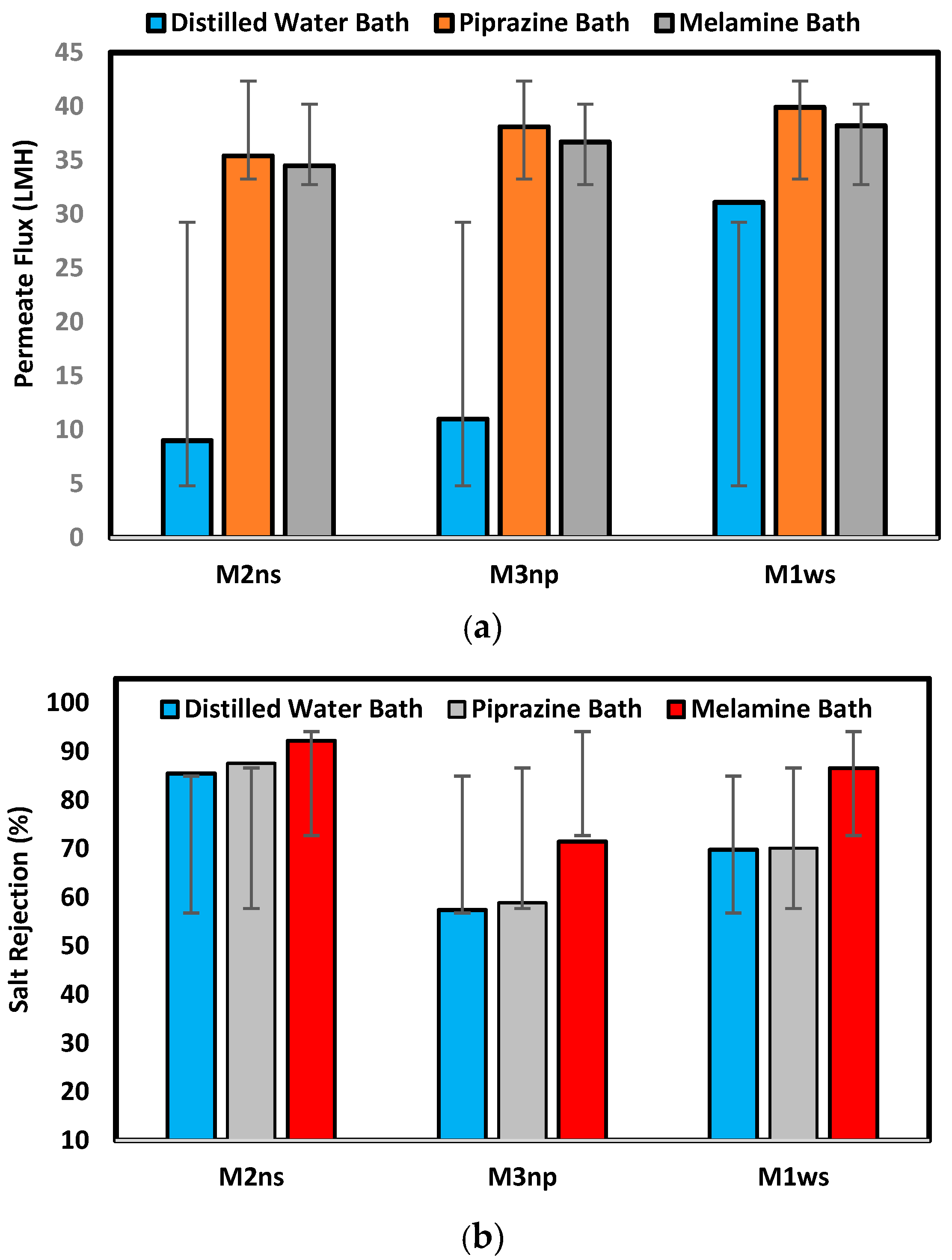 Polymers 17 02825 g009