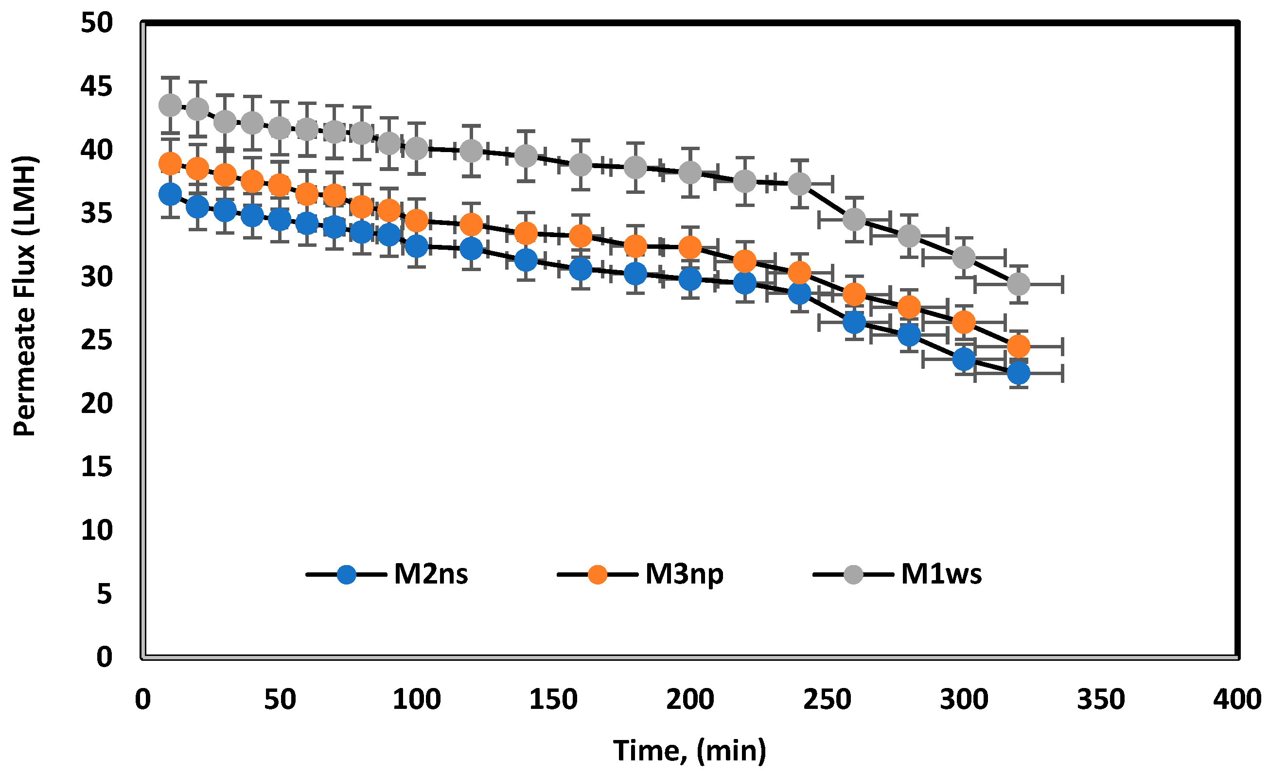 Polymers 17 02825 g010