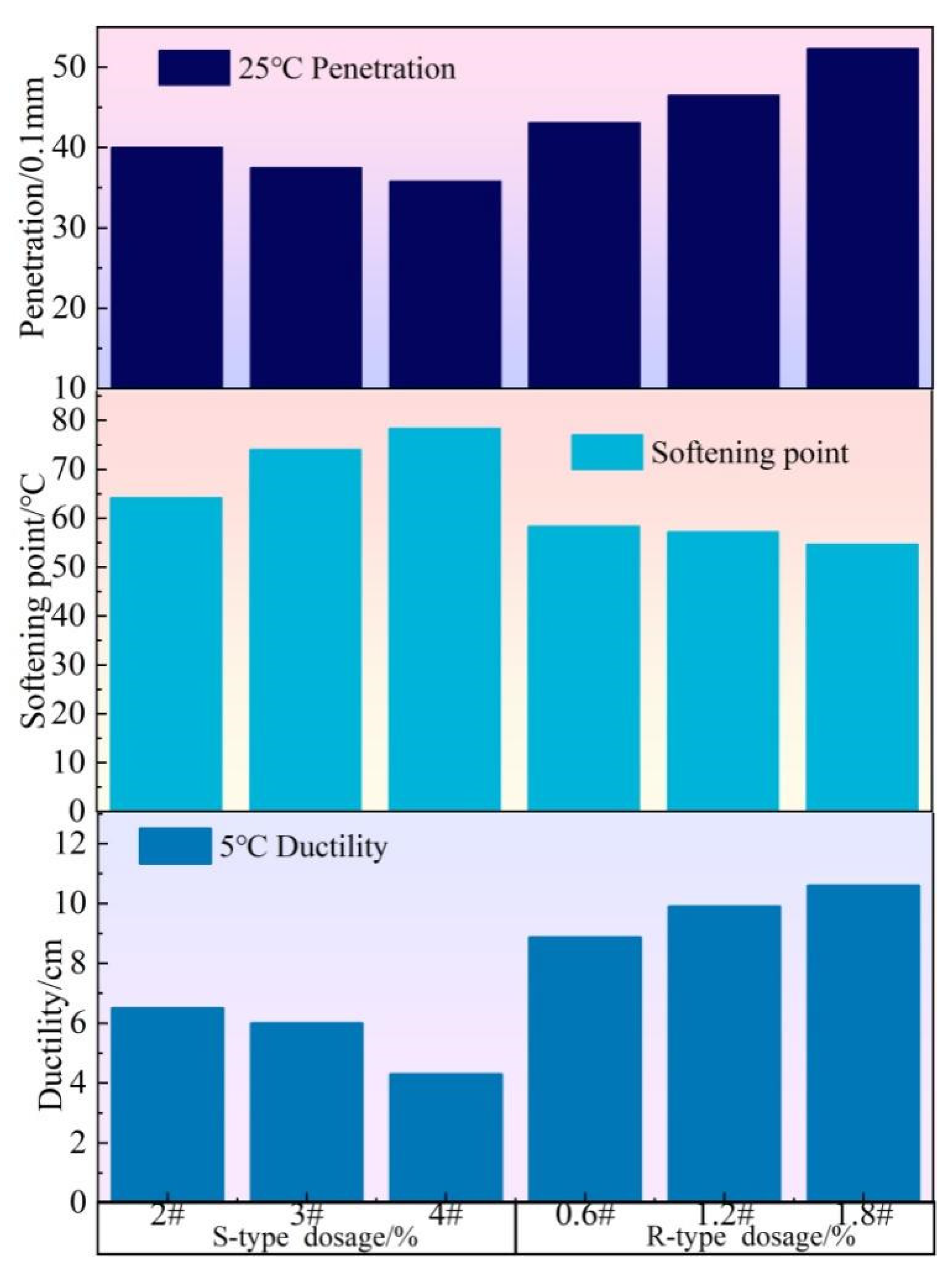 Polymers 17 02829 g003 Polymers 17 02829 g003