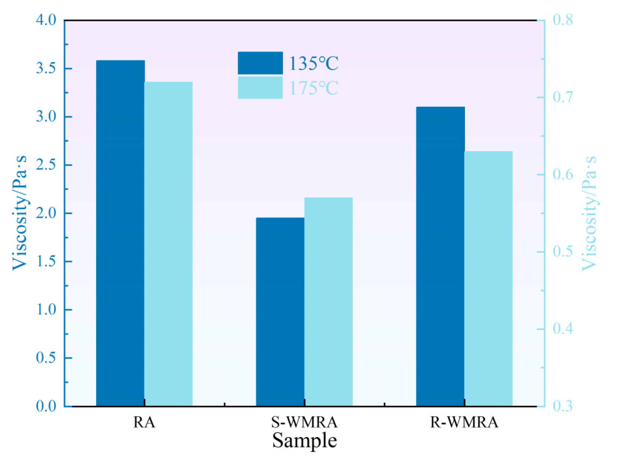 Polymers 17 02829 g004 Polymers 17 02829 g004