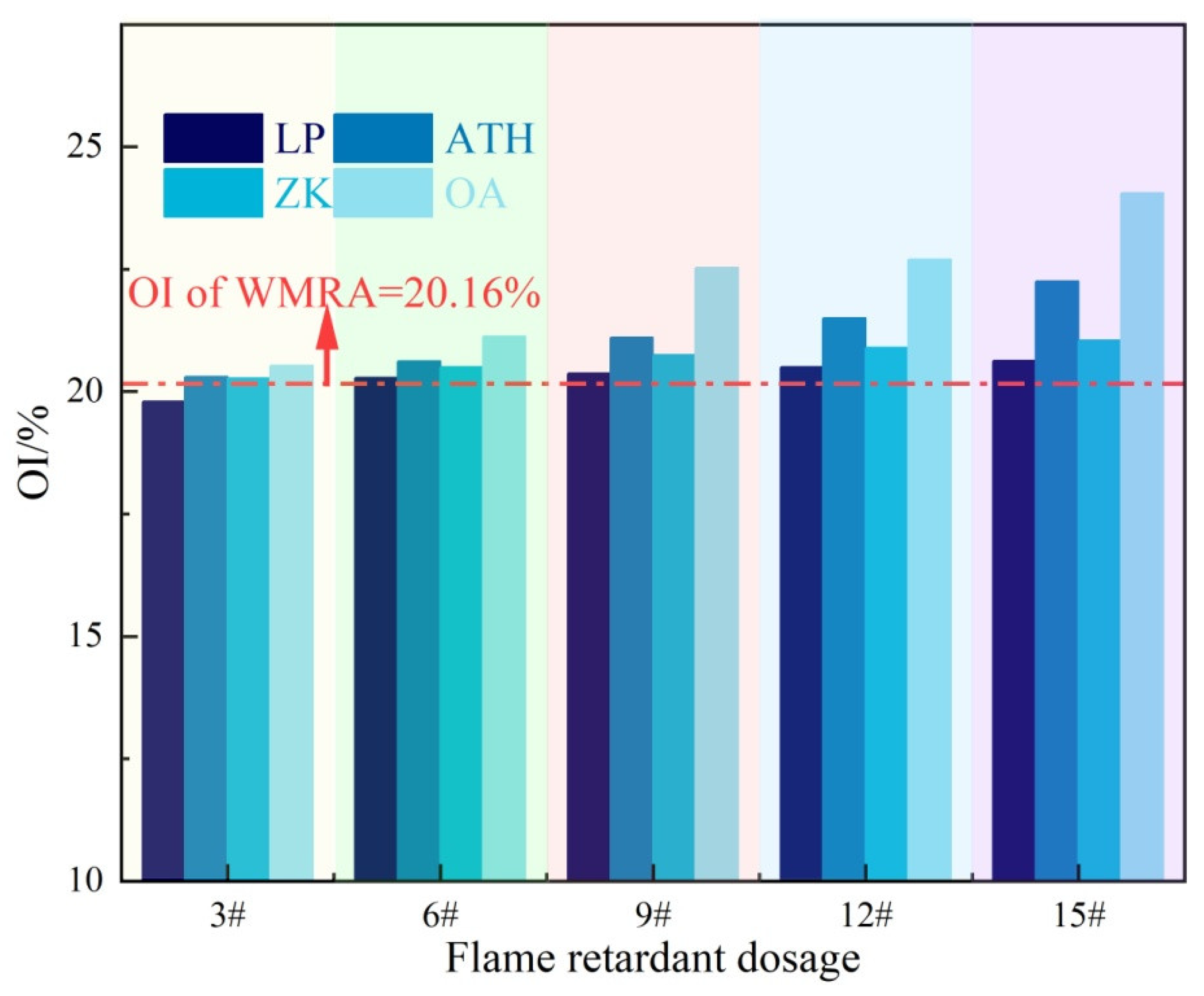Polymers 17 02829 g005 Polymers 17 02829 g005