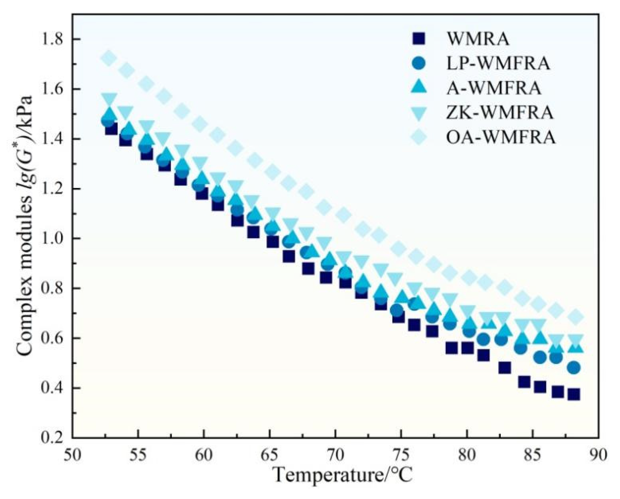 Polymers 17 02829 g006 Polymers 17 02829 g006