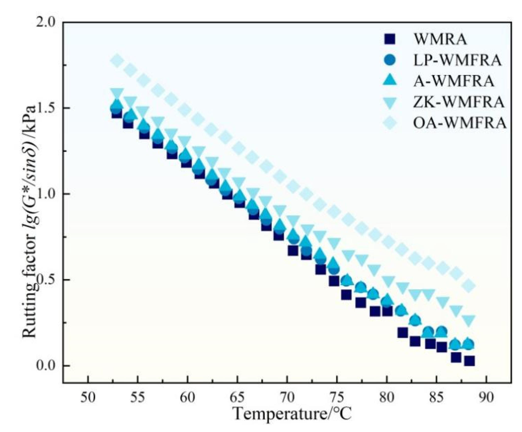 Polymers 17 02829 g008 Polymers 17 02829 g008
