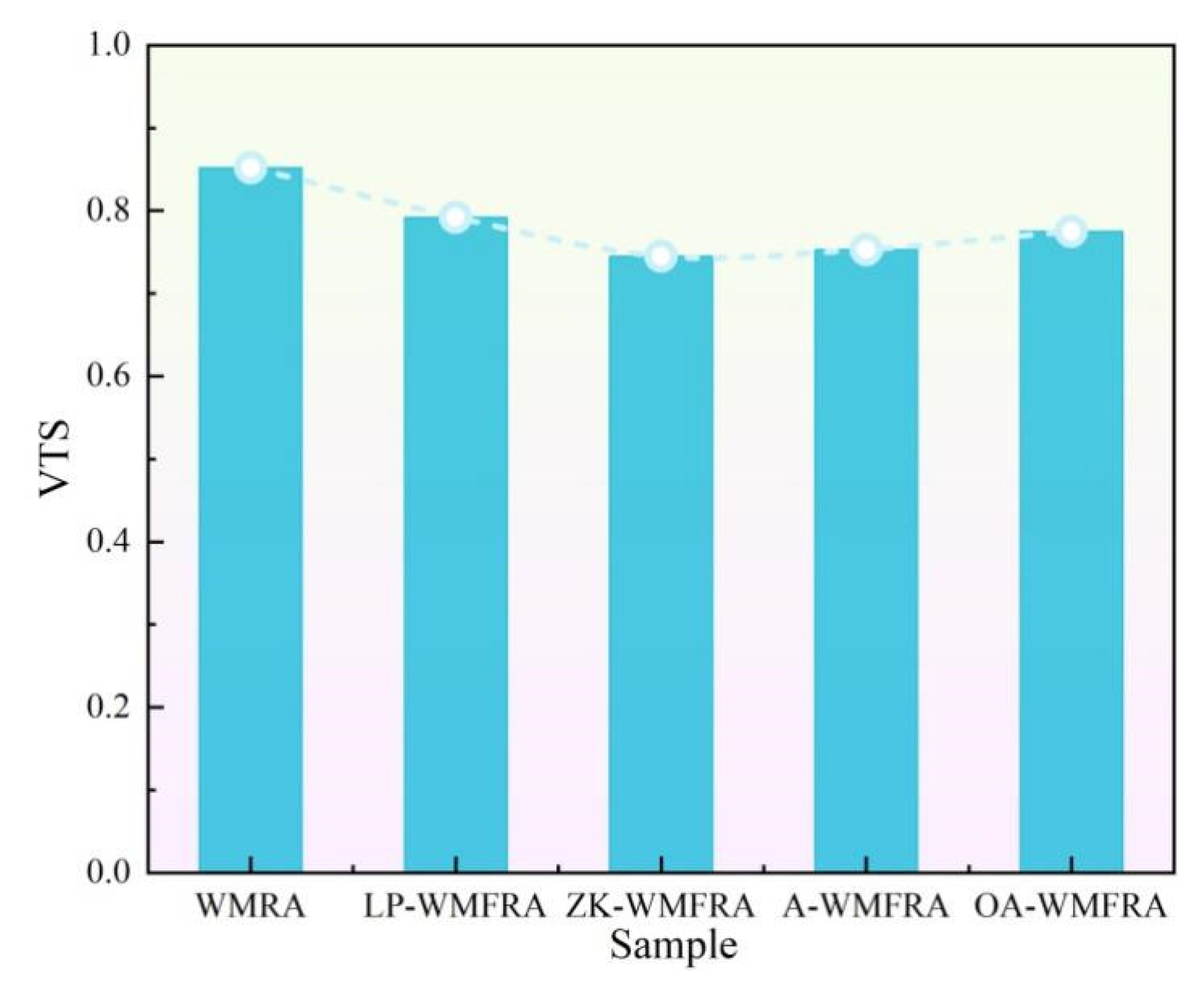 Polymers 17 02829 g009 Polymers 17 02829 g009