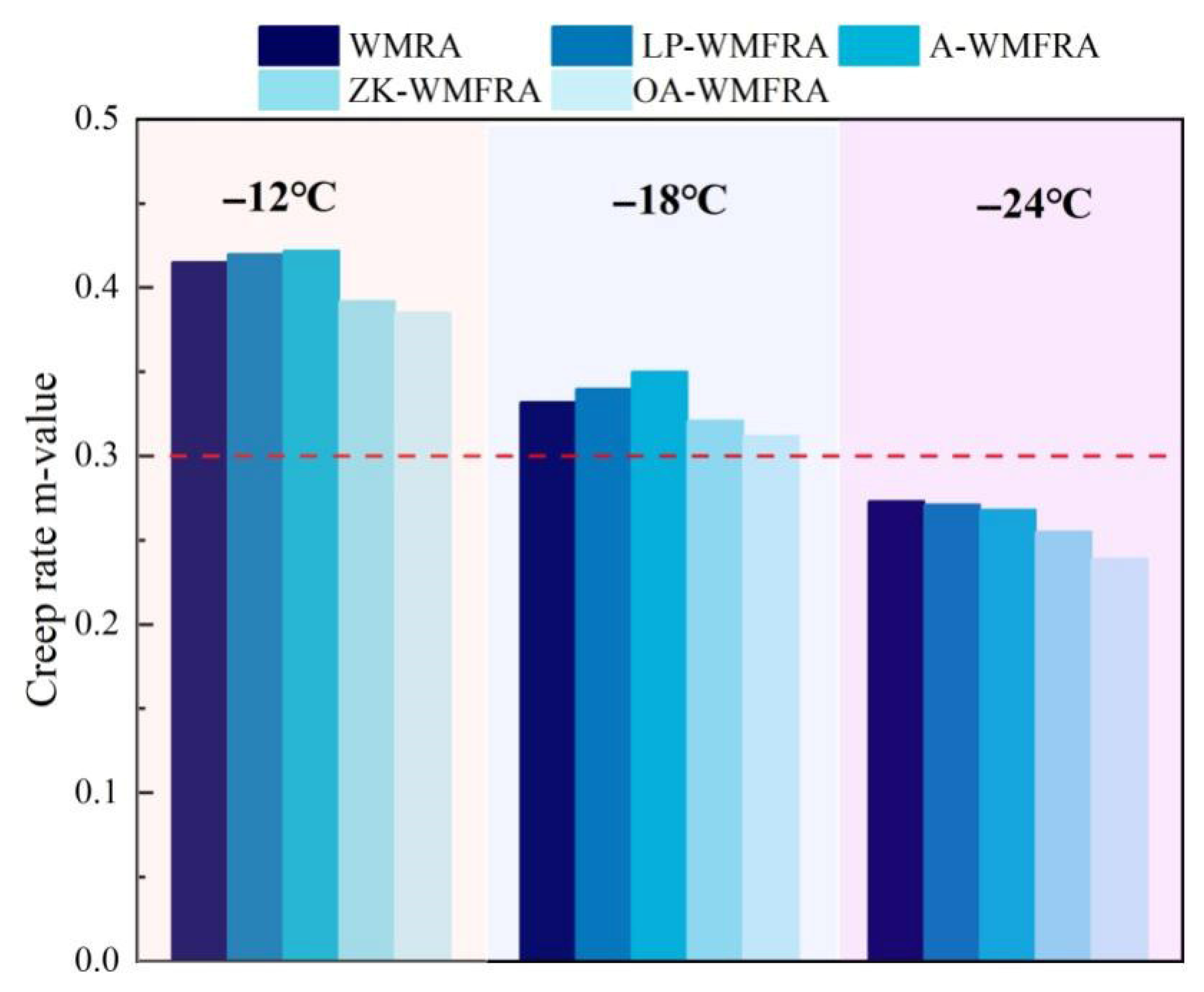 Polymers 17 02829 g010 Polymers 17 02829 g010