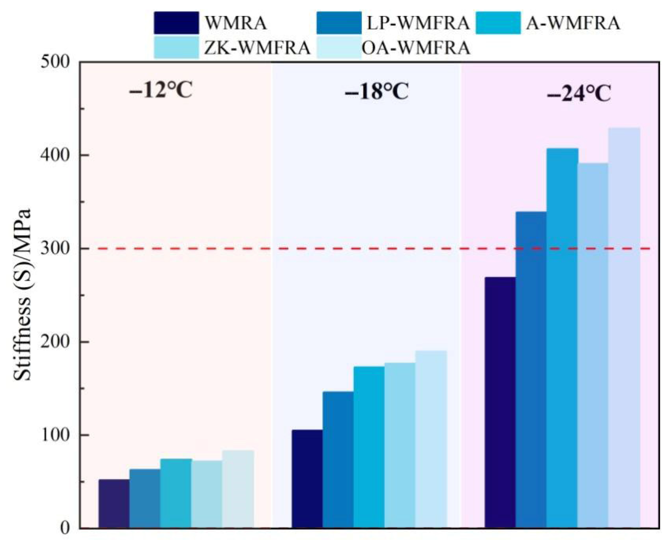 Polymers 17 02829 g011 Polymers 17 02829 g011