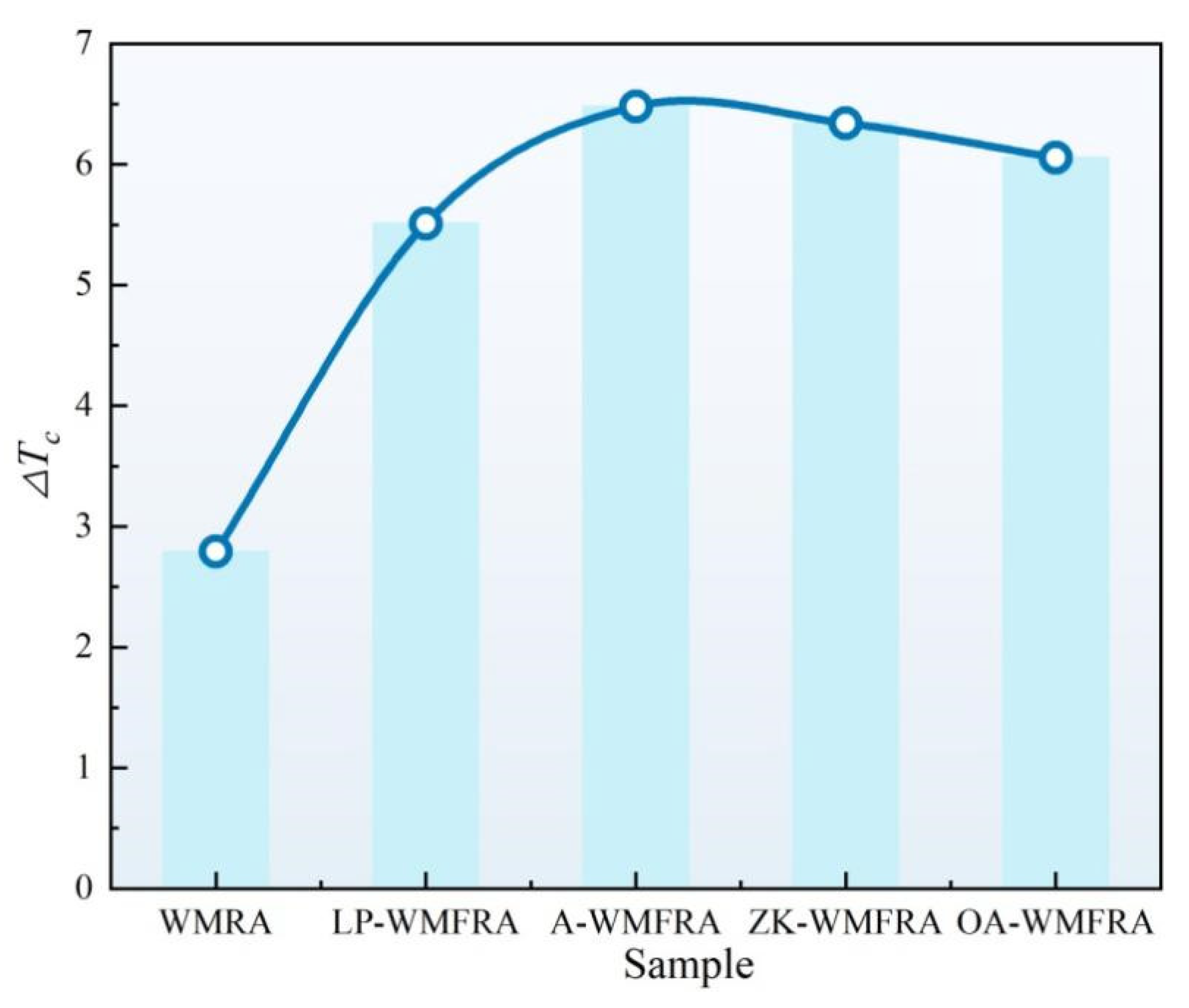 Polymers 17 02829 g012 Polymers 17 02829 g012