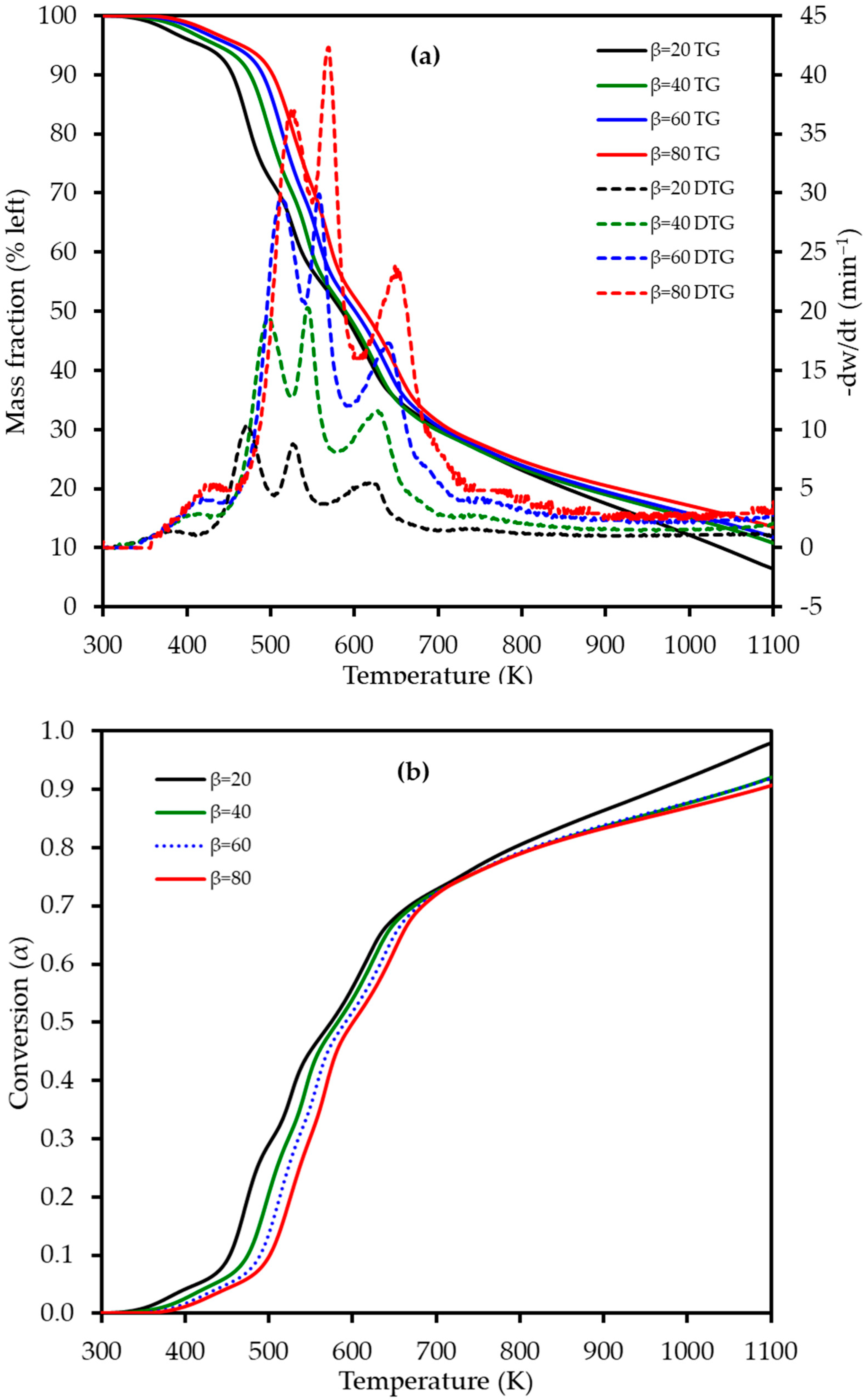 Polymers 17 02830 g004