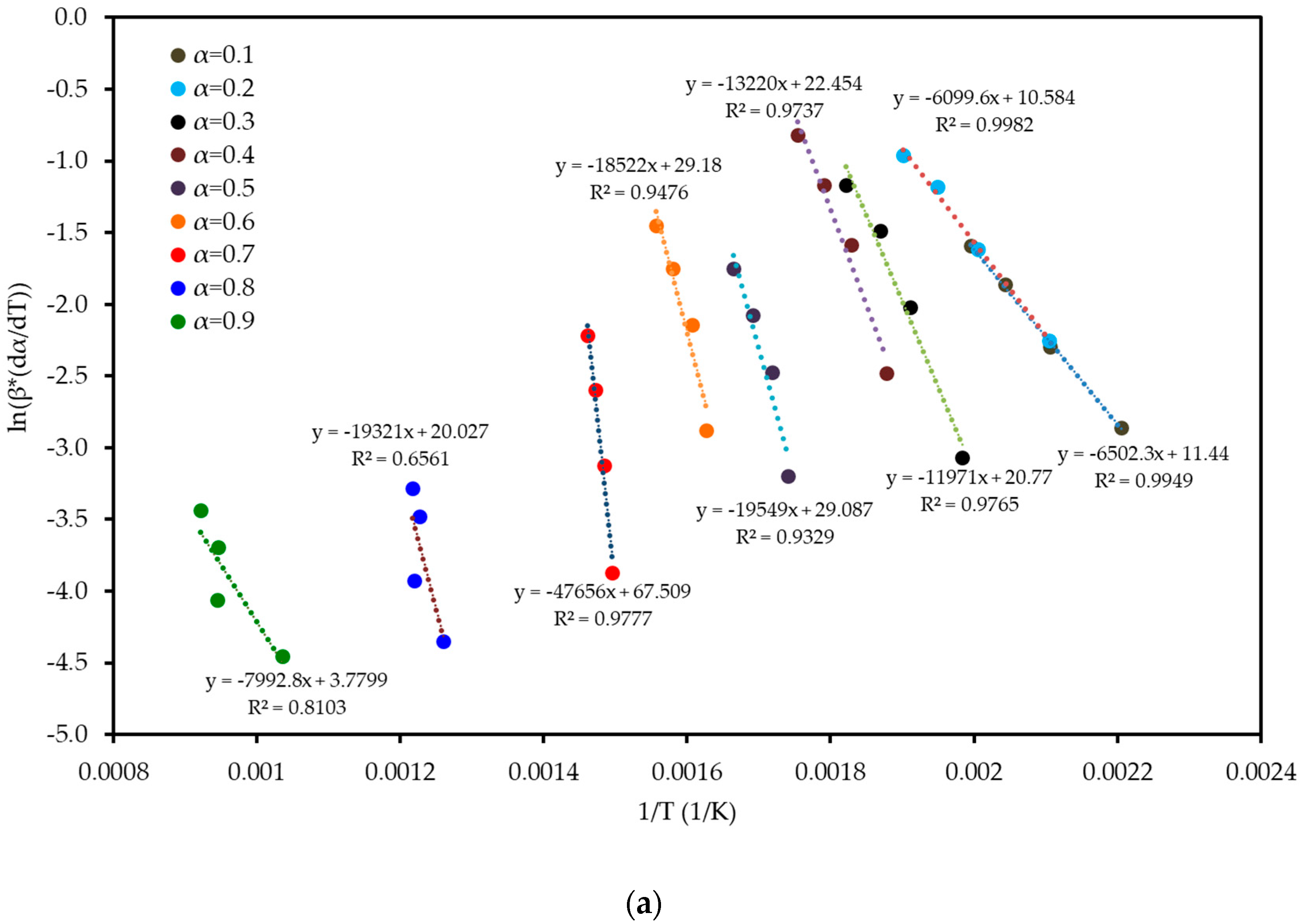 Polymers 17 02830 g006a