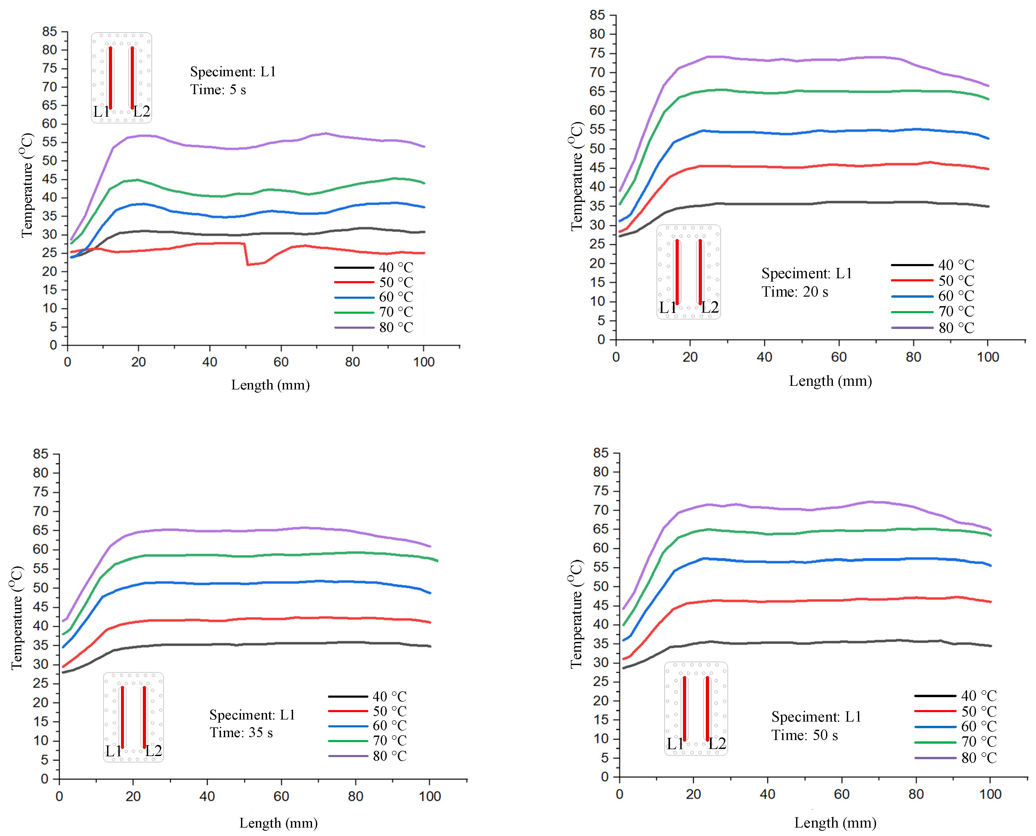 Polymers 17 02831 g017