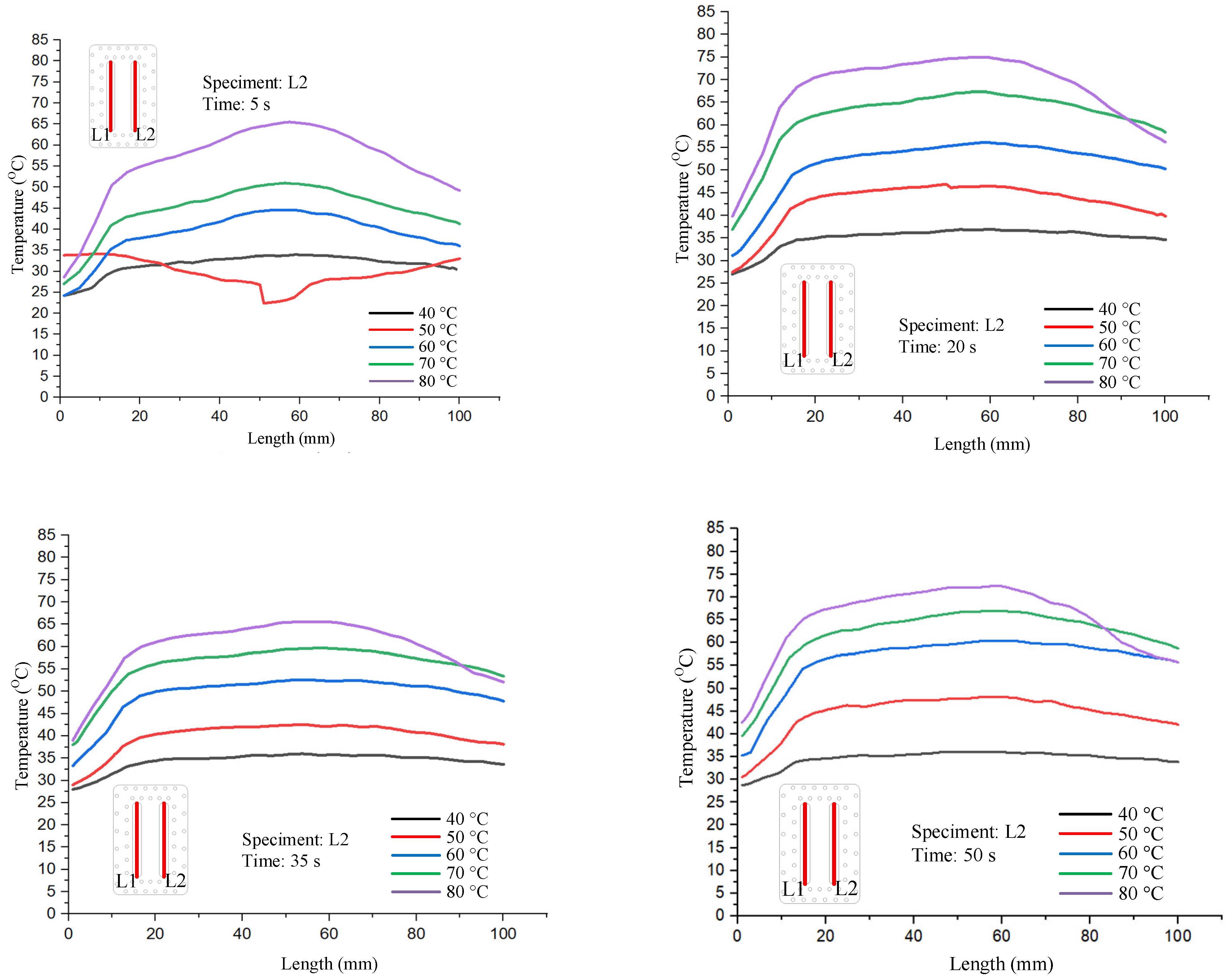 Polymers 17 02831 g018