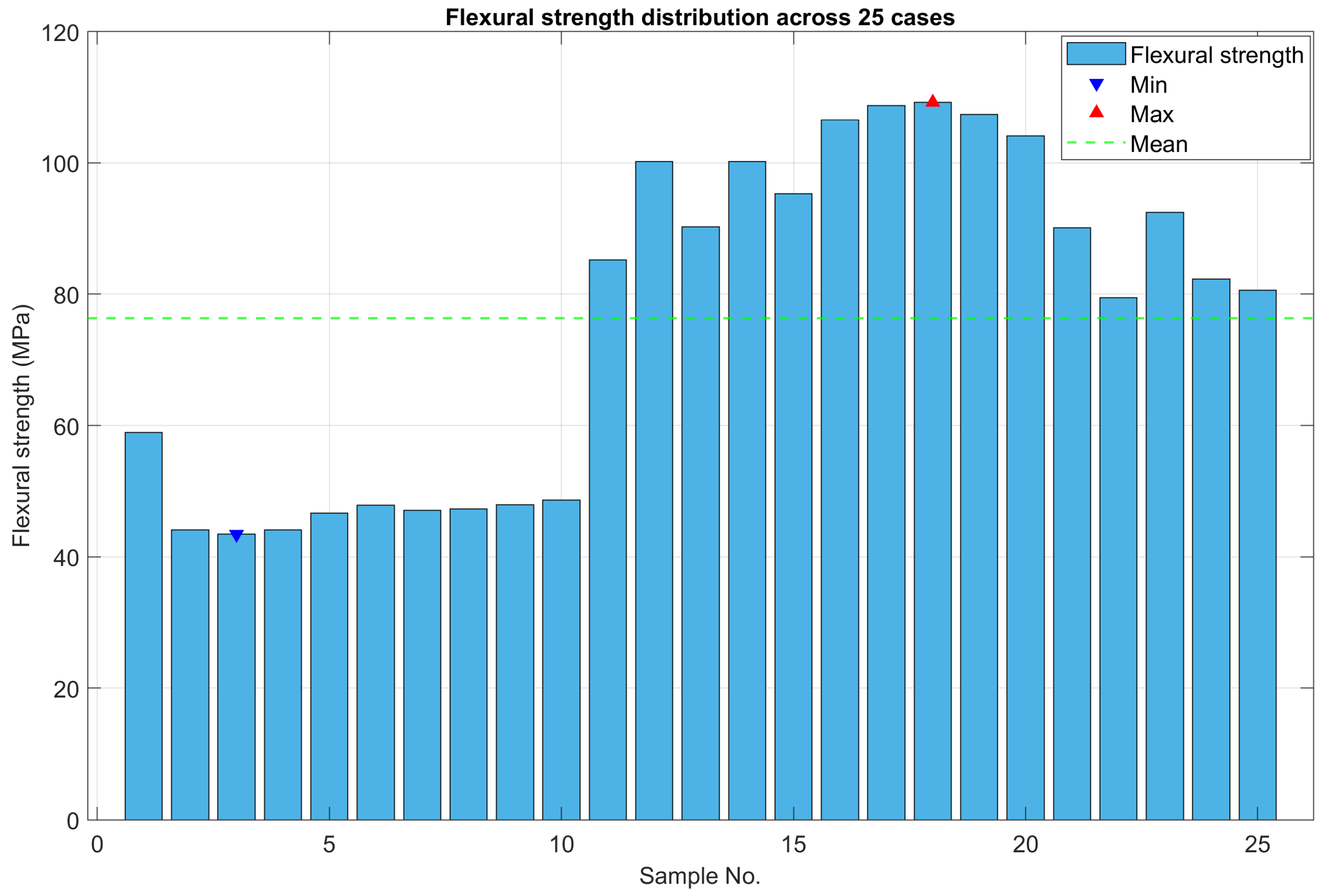 Polymers 17 02831 g020