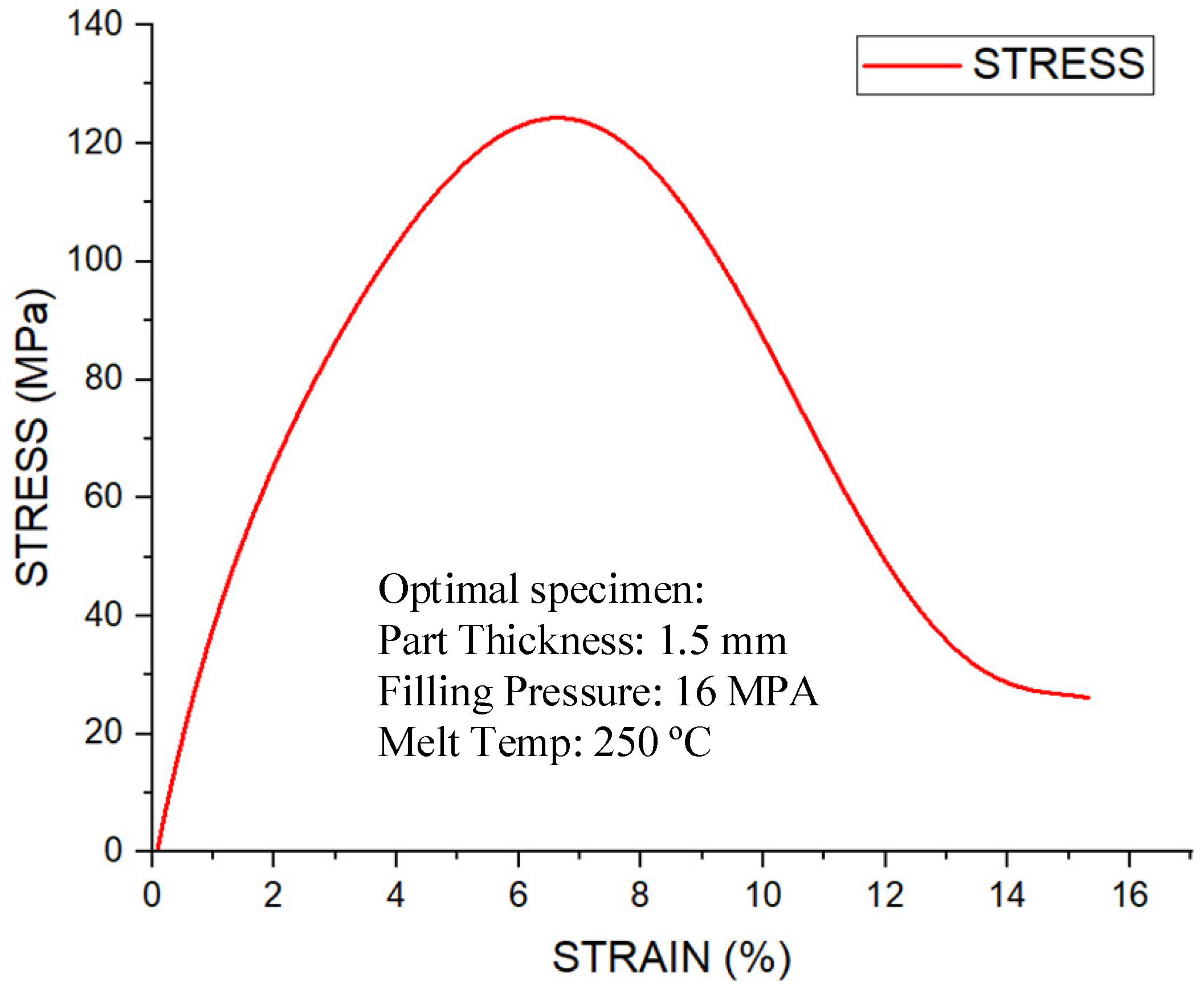 Polymers 17 02831 g023