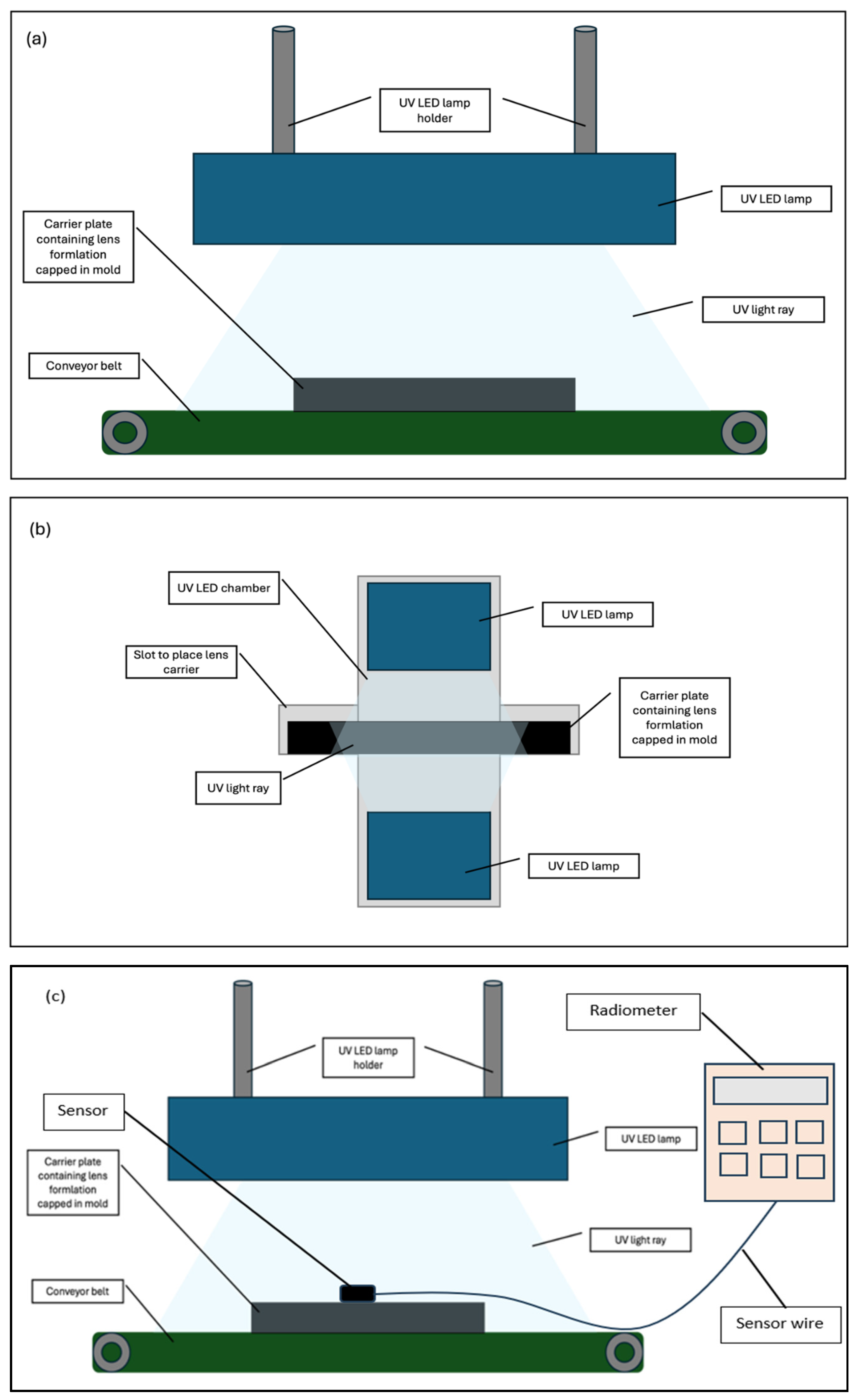 Polymers 17 02834 g001 Polymers 17 02834 g001