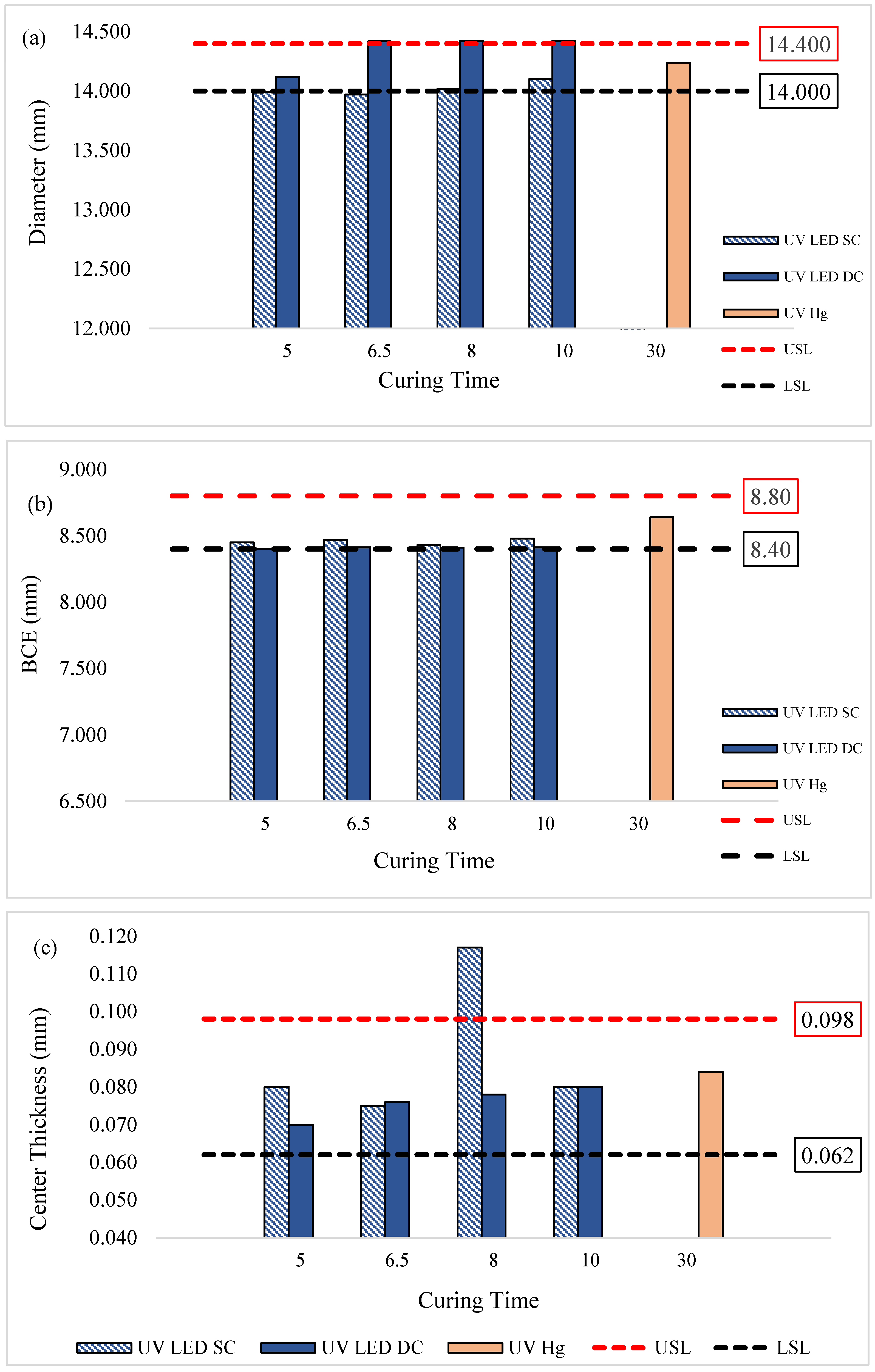 Polymers 17 02834 g004a Polymers 17 02834 g004a