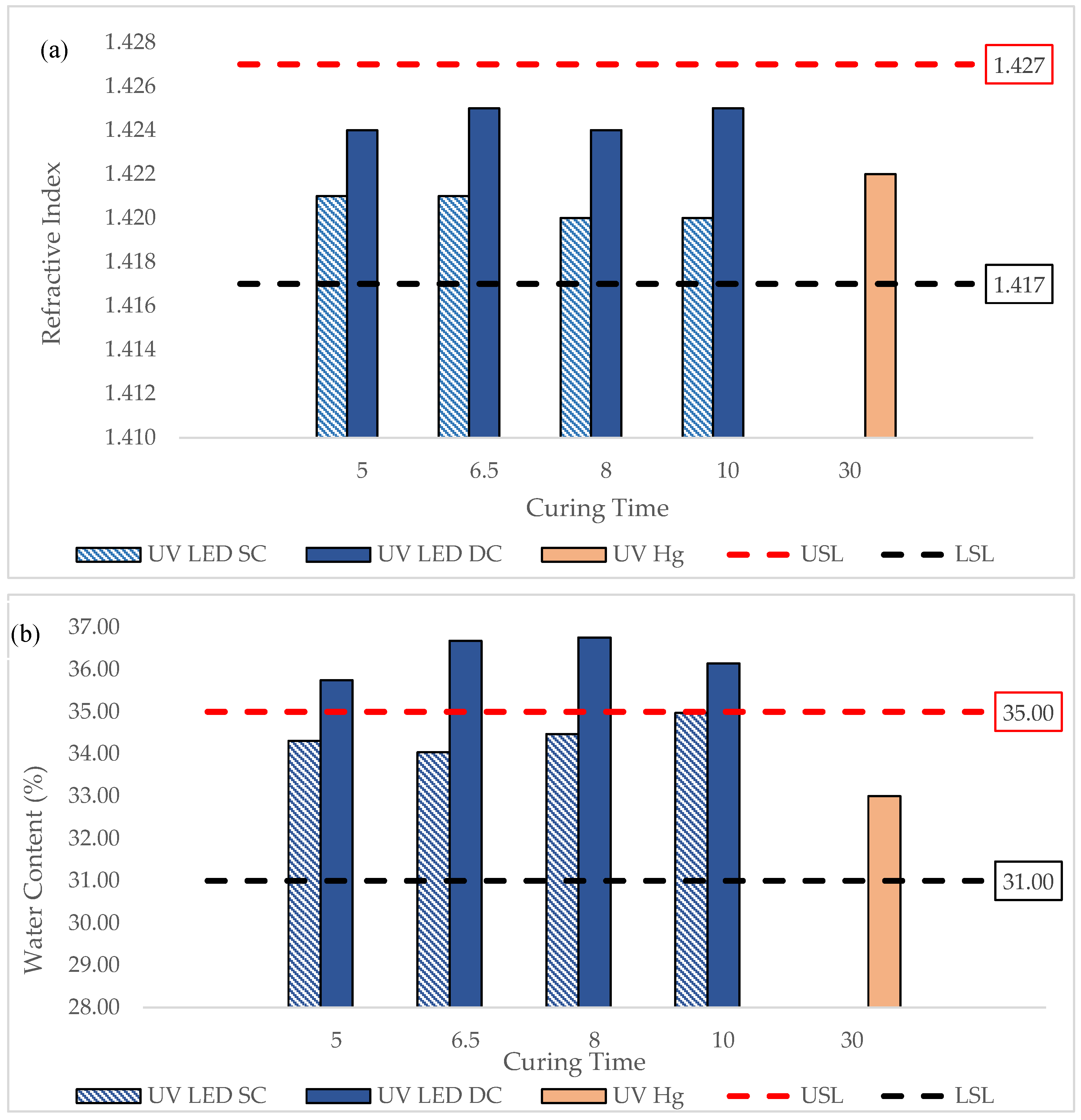 Polymers 17 02834 g005 Polymers 17 02834 g005
