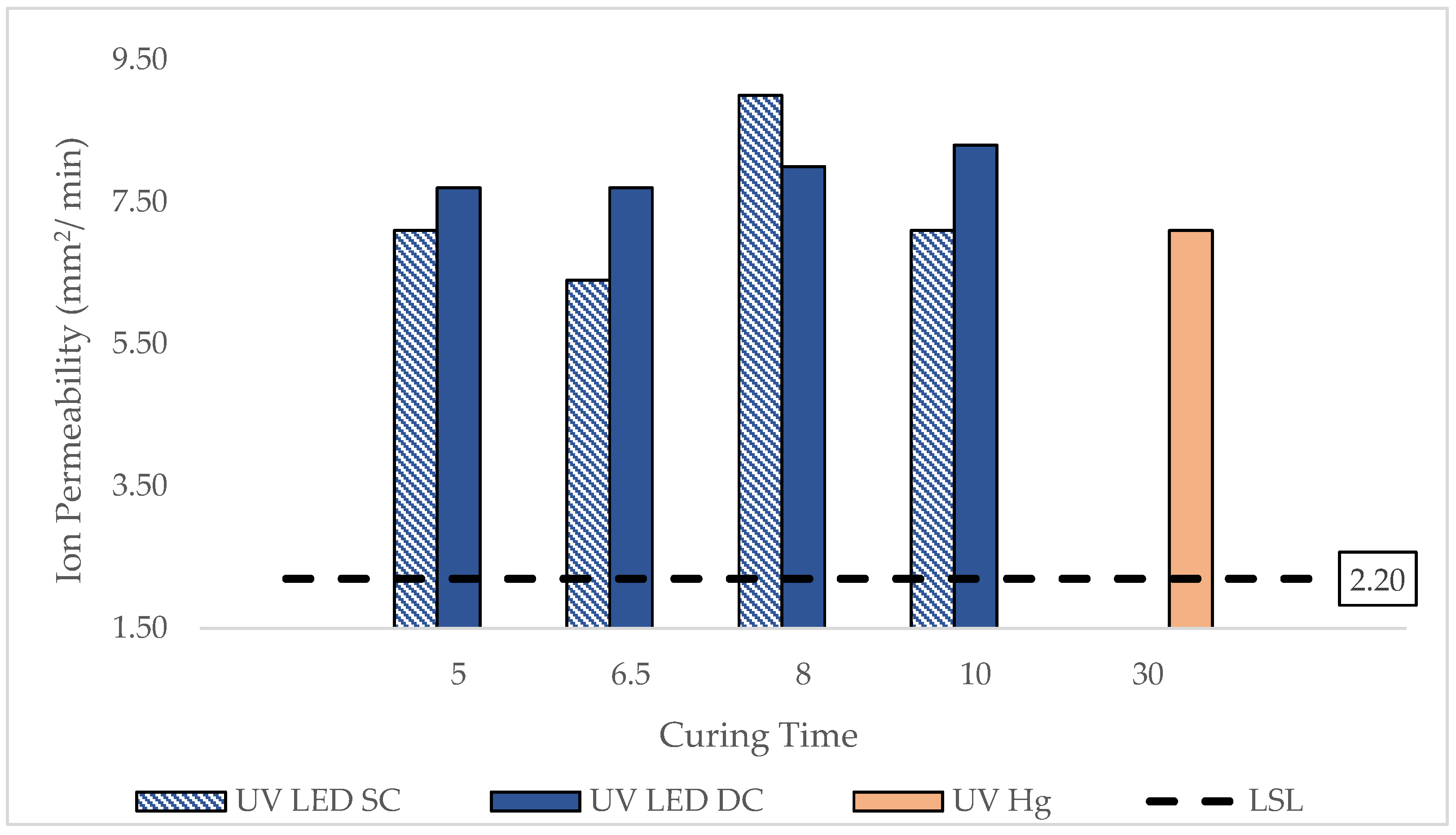 Polymers 17 02834 g006 Polymers 17 02834 g006