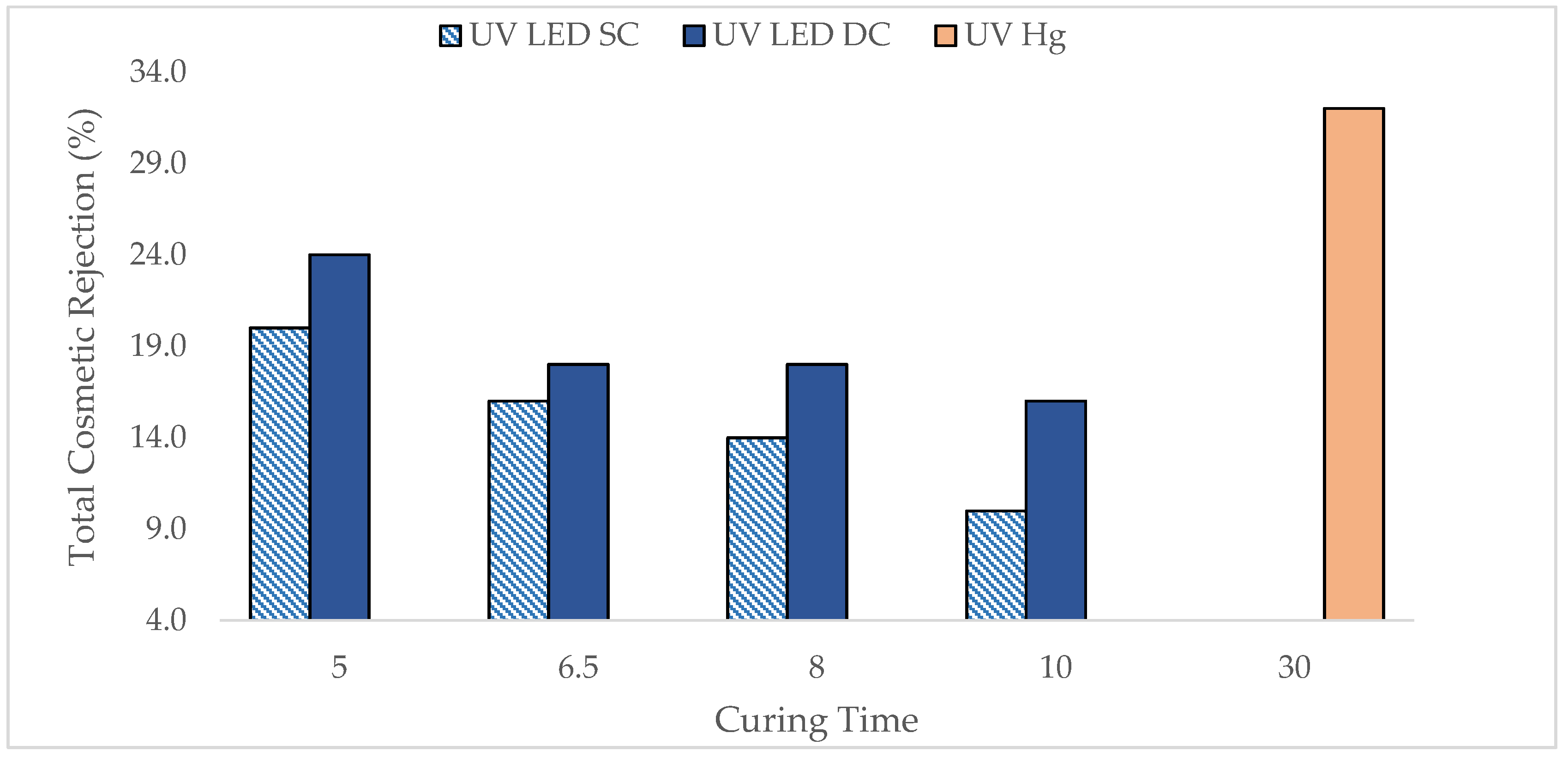 Polymers 17 02834 g007 Polymers 17 02834 g007