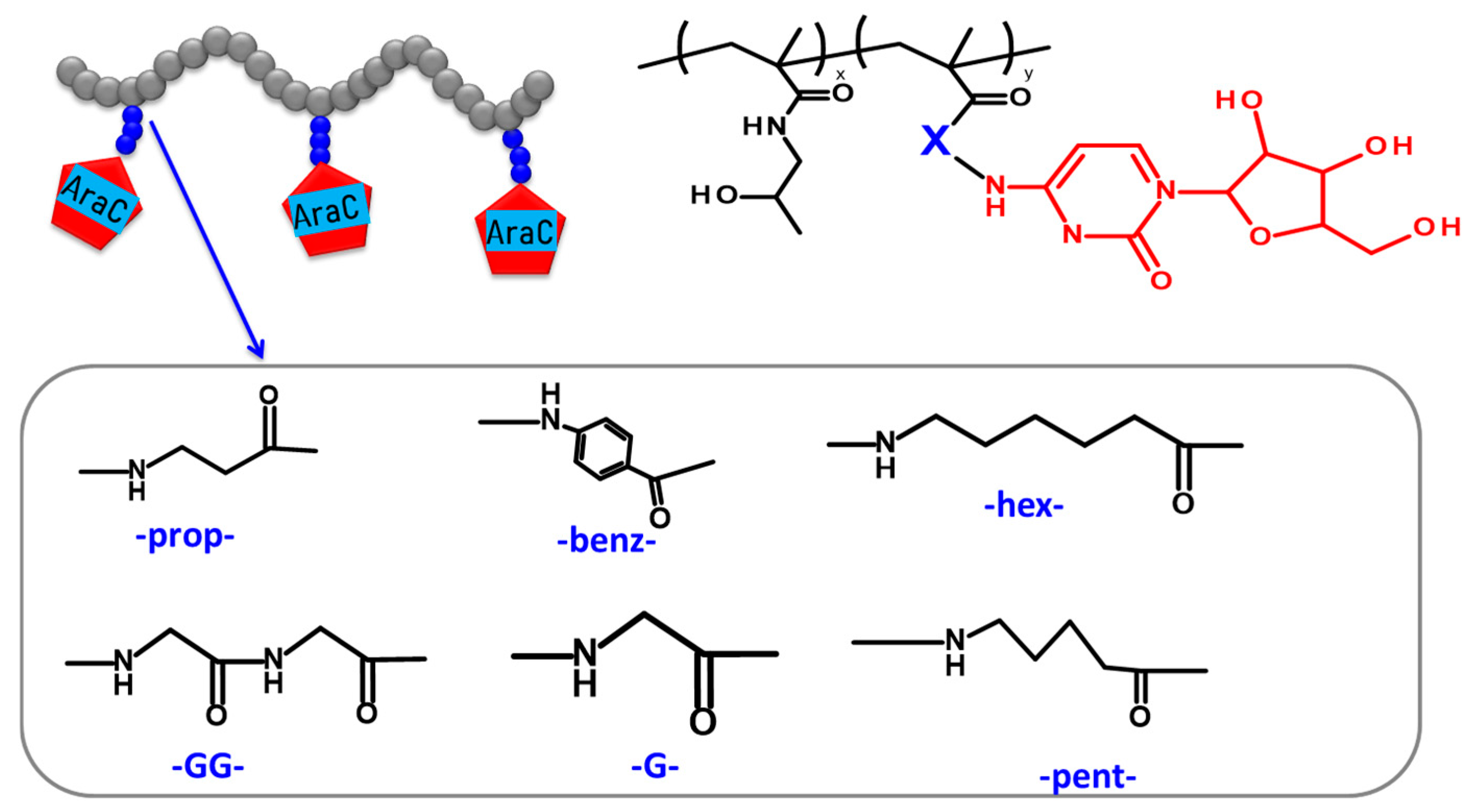 Polymers 17 02837 g003