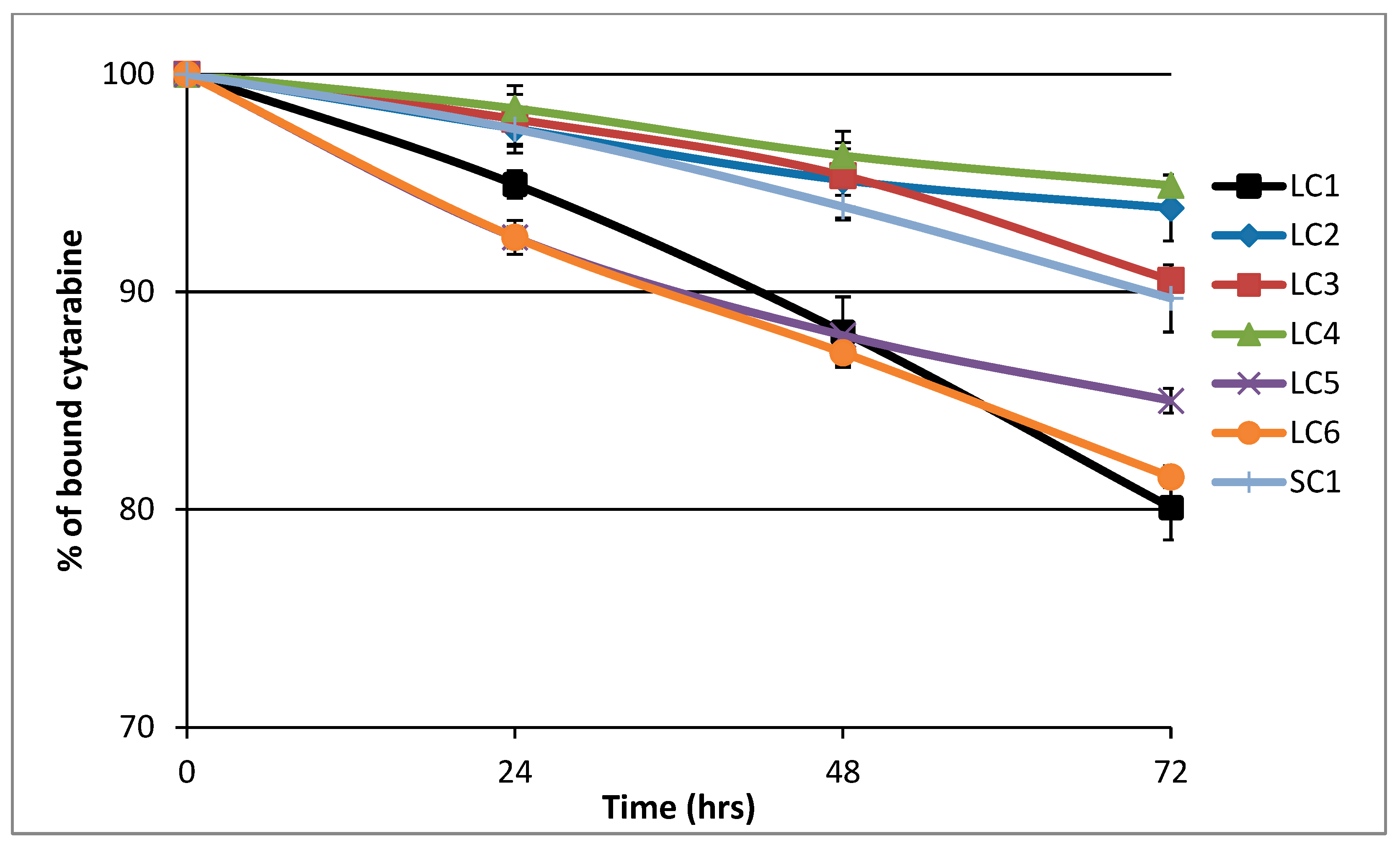 Polymers 17 02837 g005