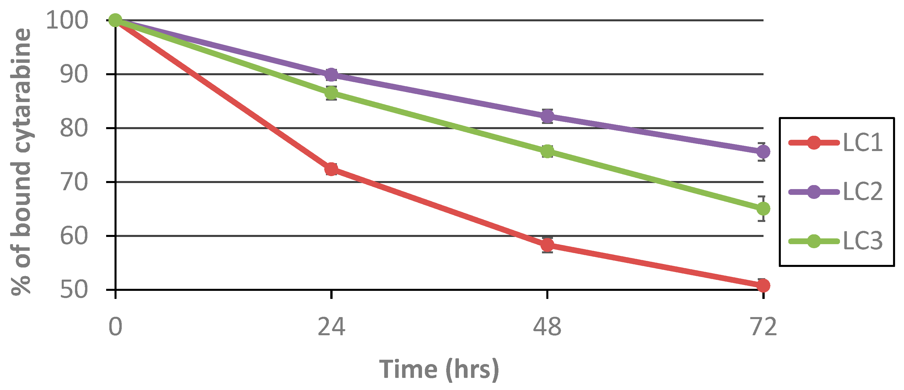 Polymers 17 02837 g006