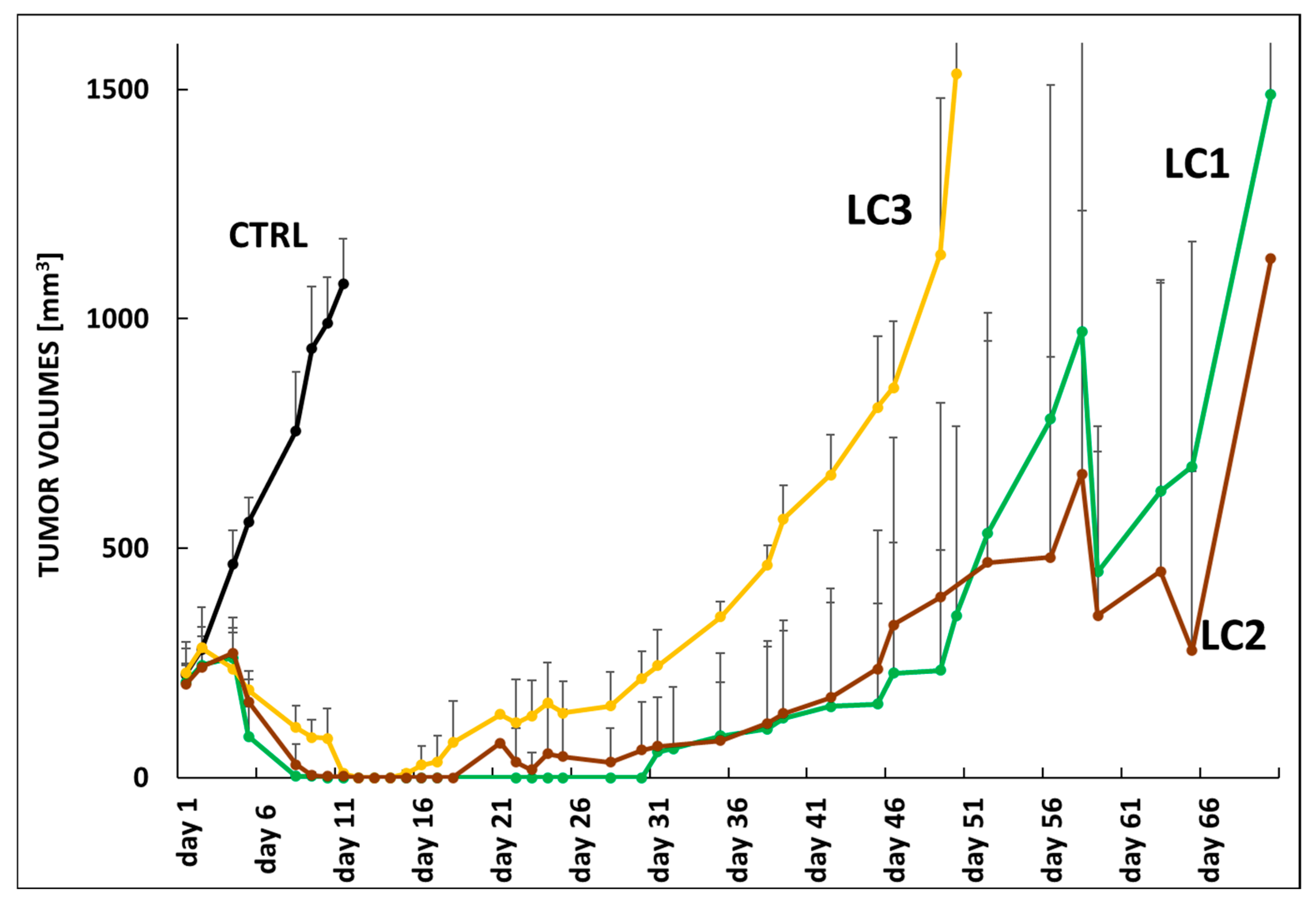 Polymers 17 02837 g008