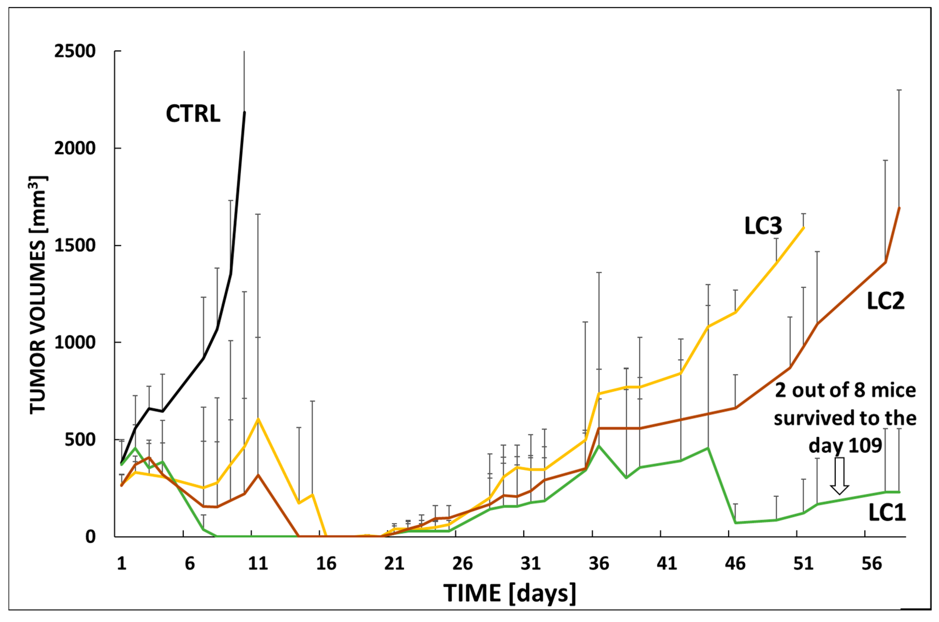 Polymers 17 02837 g009