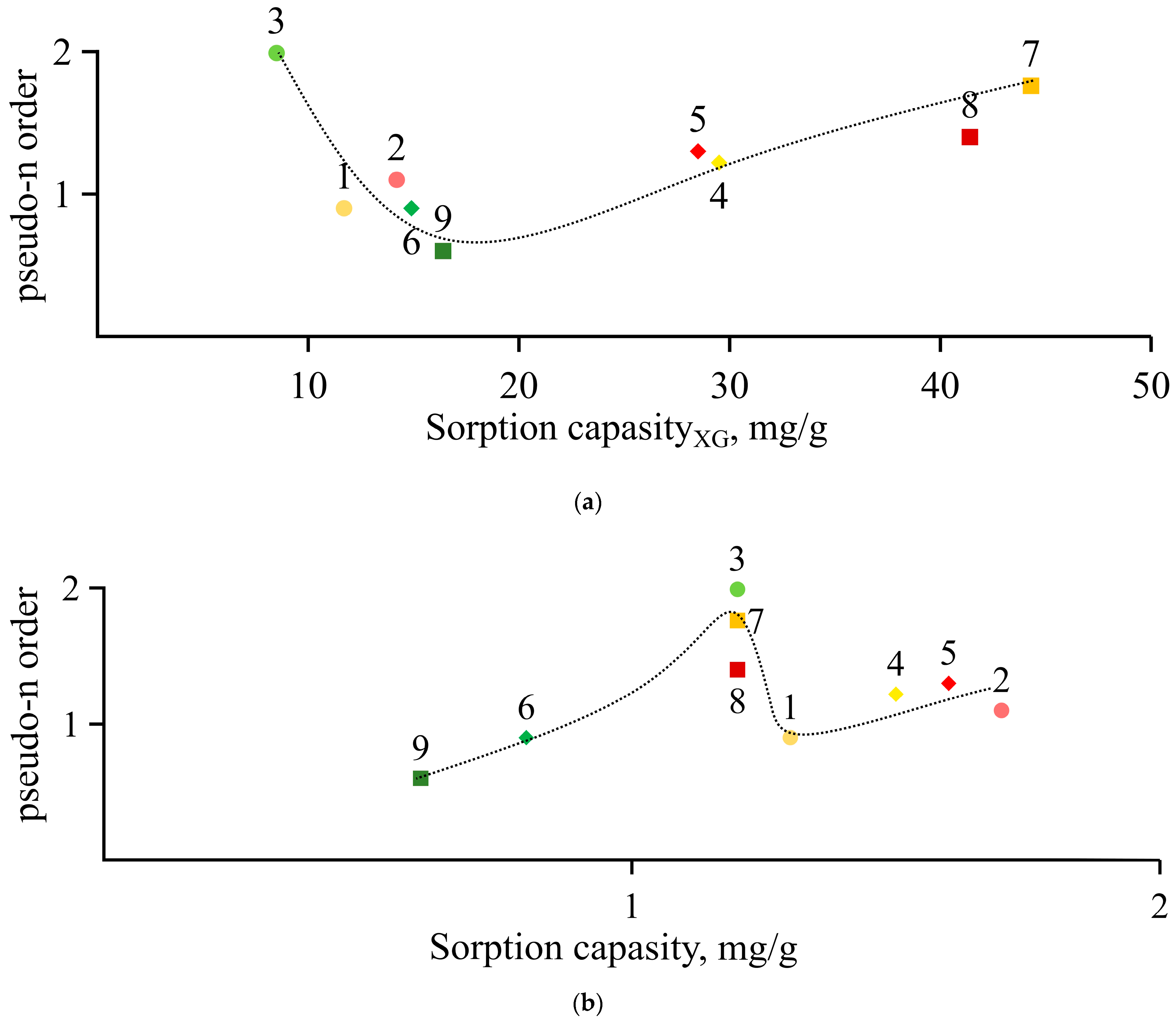 Polymers 17 02841 g006 Polymers 17 02841 g006