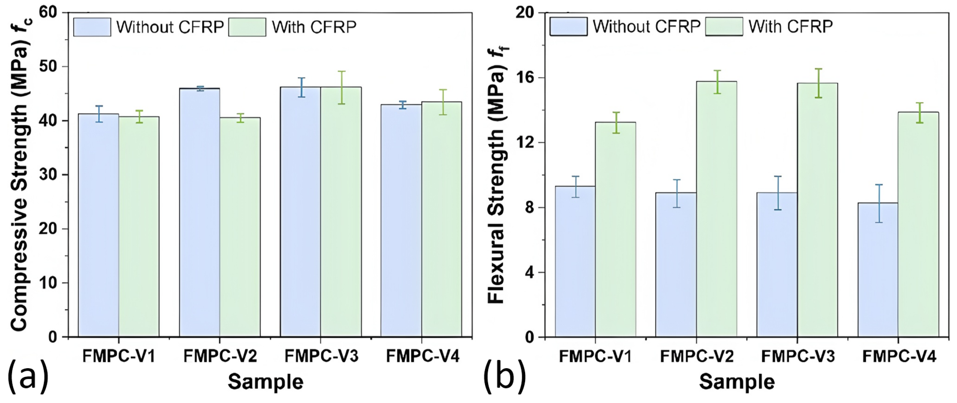 Polymers 17 02844 g011a