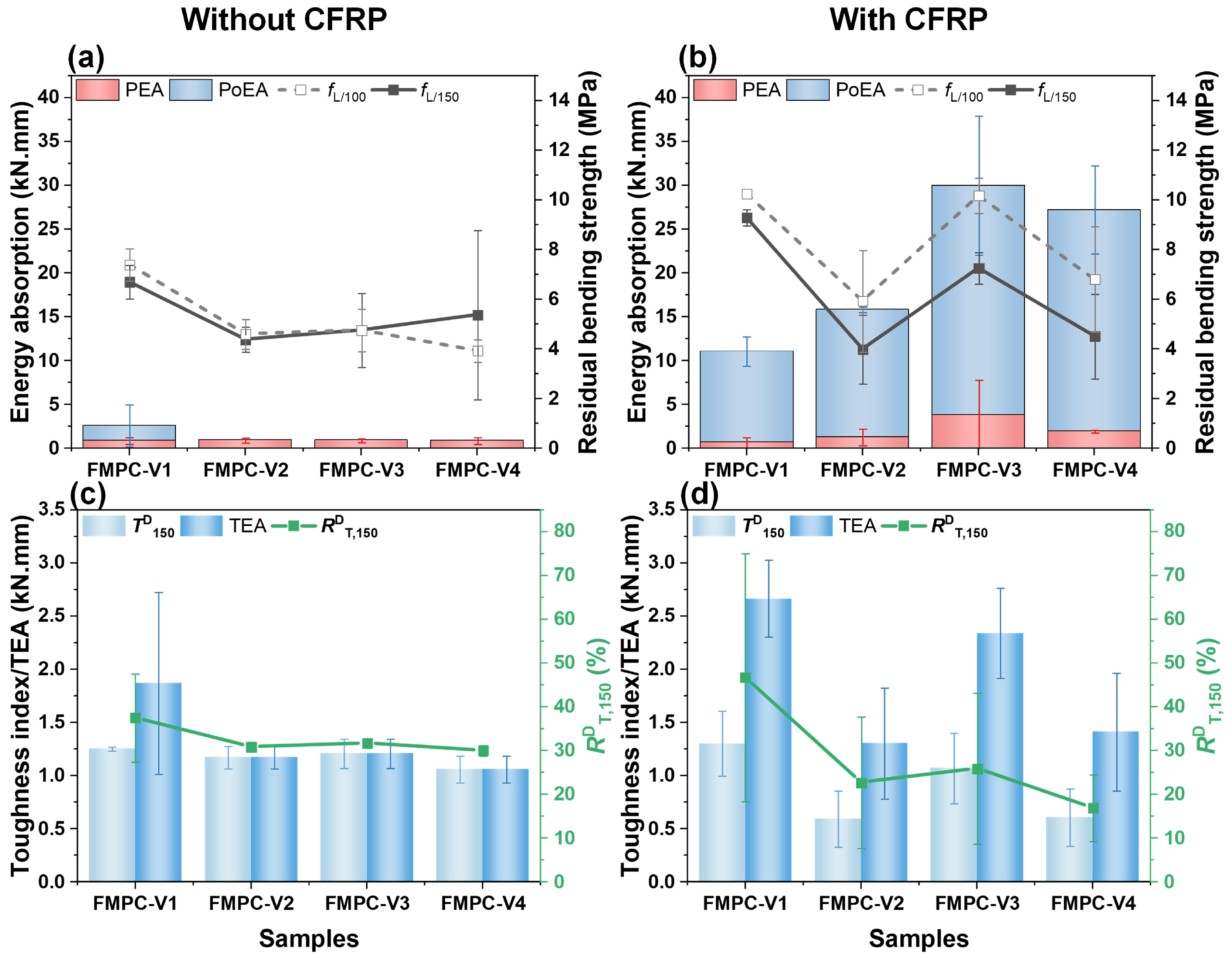 Polymers 17 02844 g013