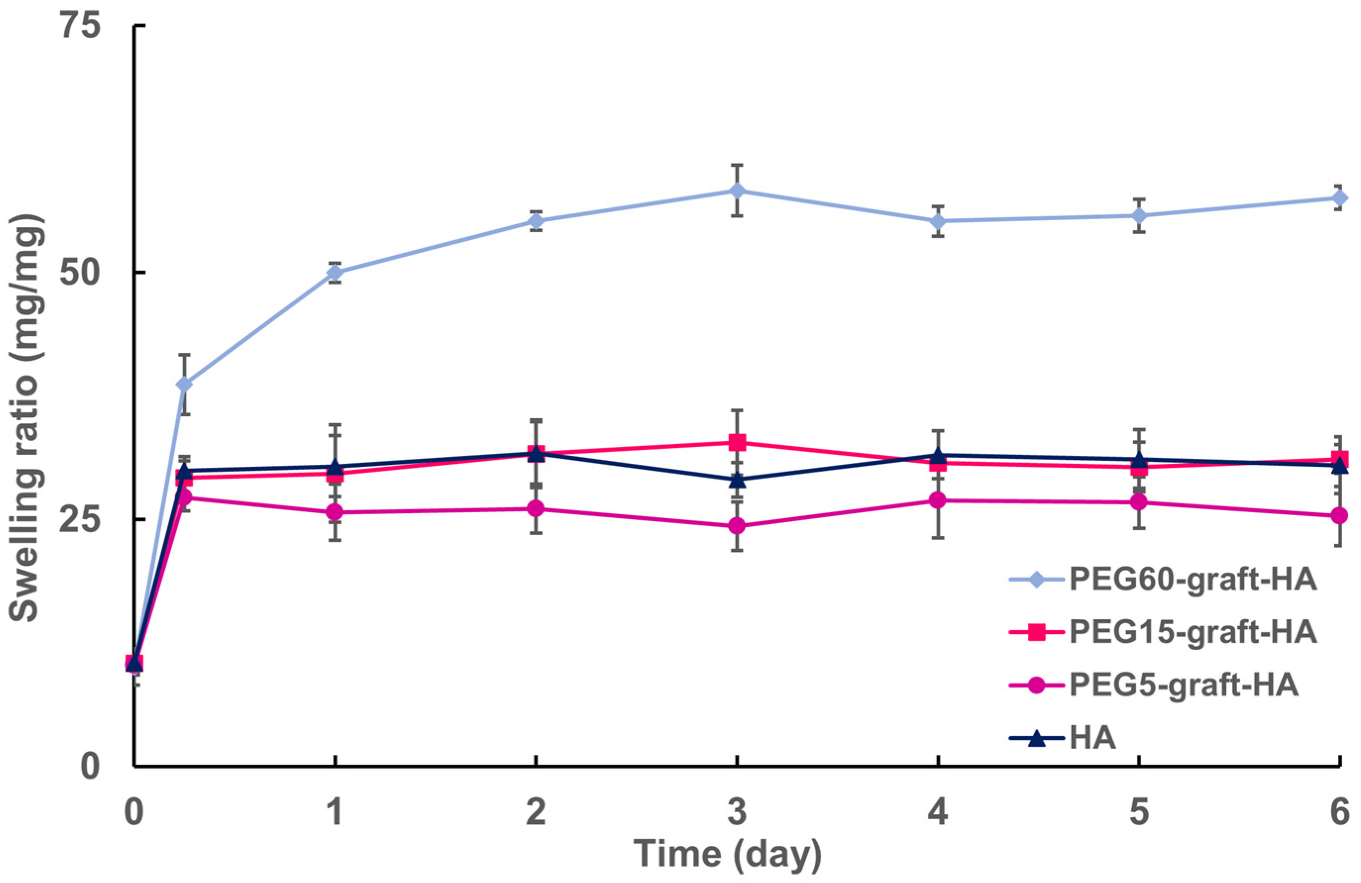 Polymers 17 02845 g002 Polymers 17 02845 g002