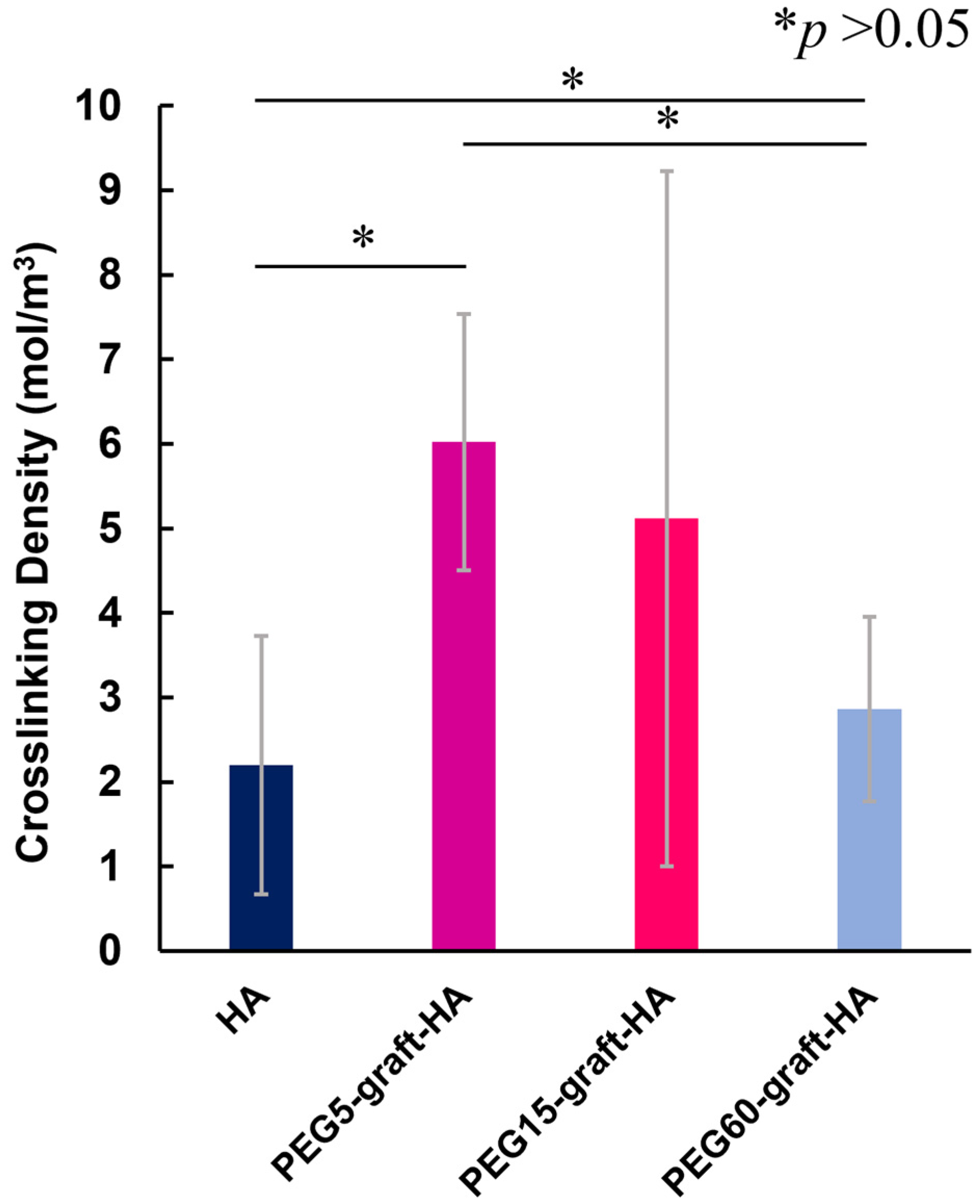Polymers 17 02845 g004 Polymers 17 02845 g004