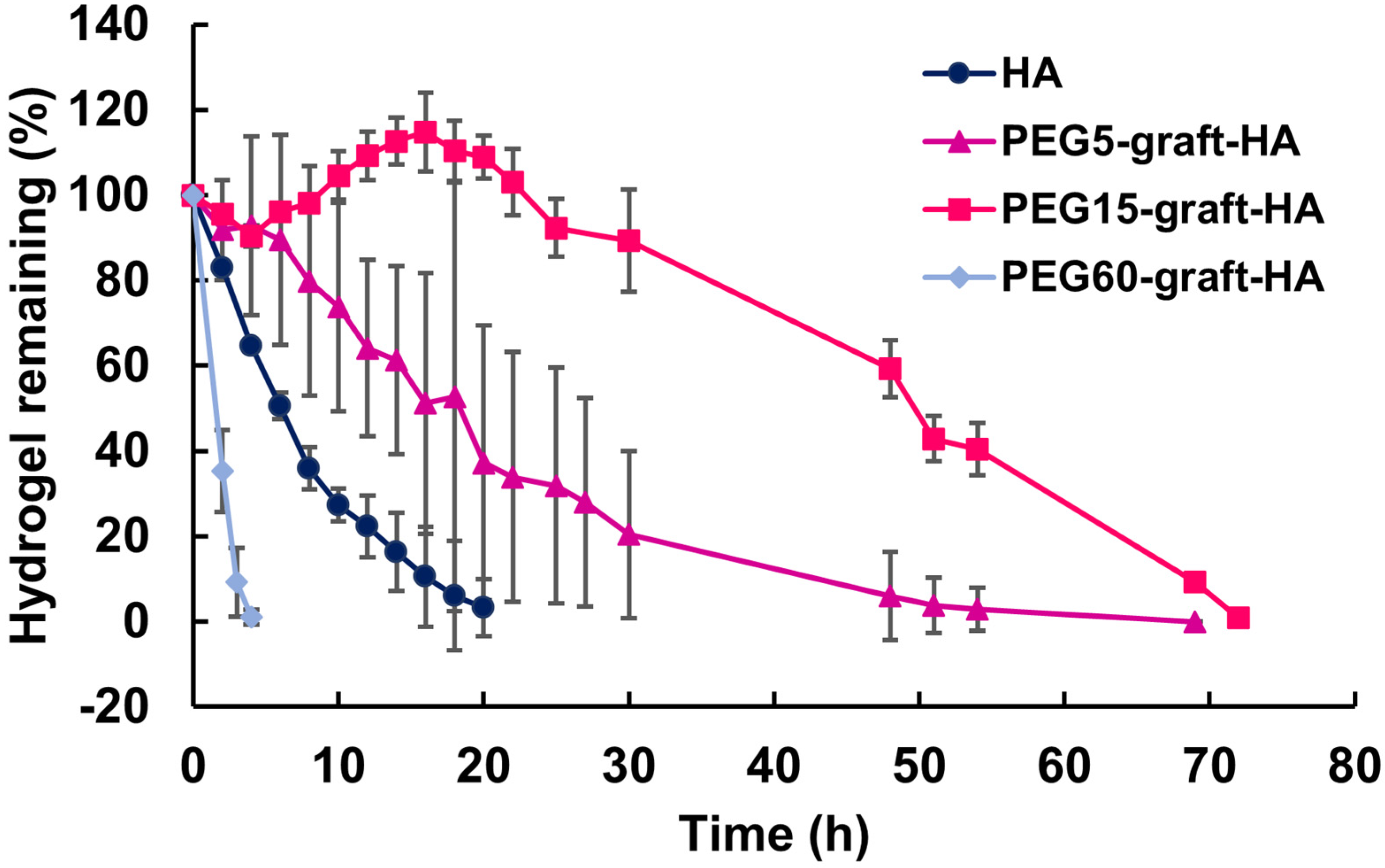 Polymers 17 02845 g006 Polymers 17 02845 g006