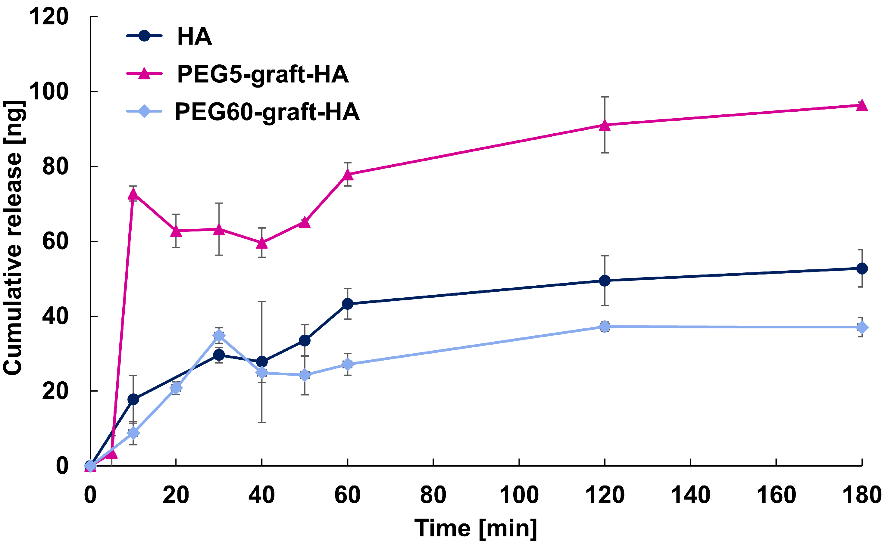 Polymers 17 02845 g007 Polymers 17 02845 g007