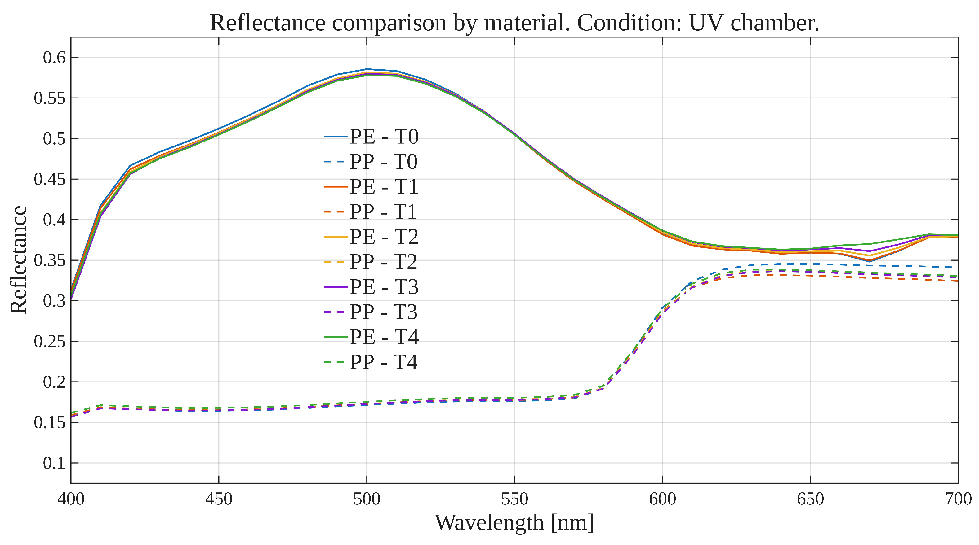 Polymers 17 02849 g004