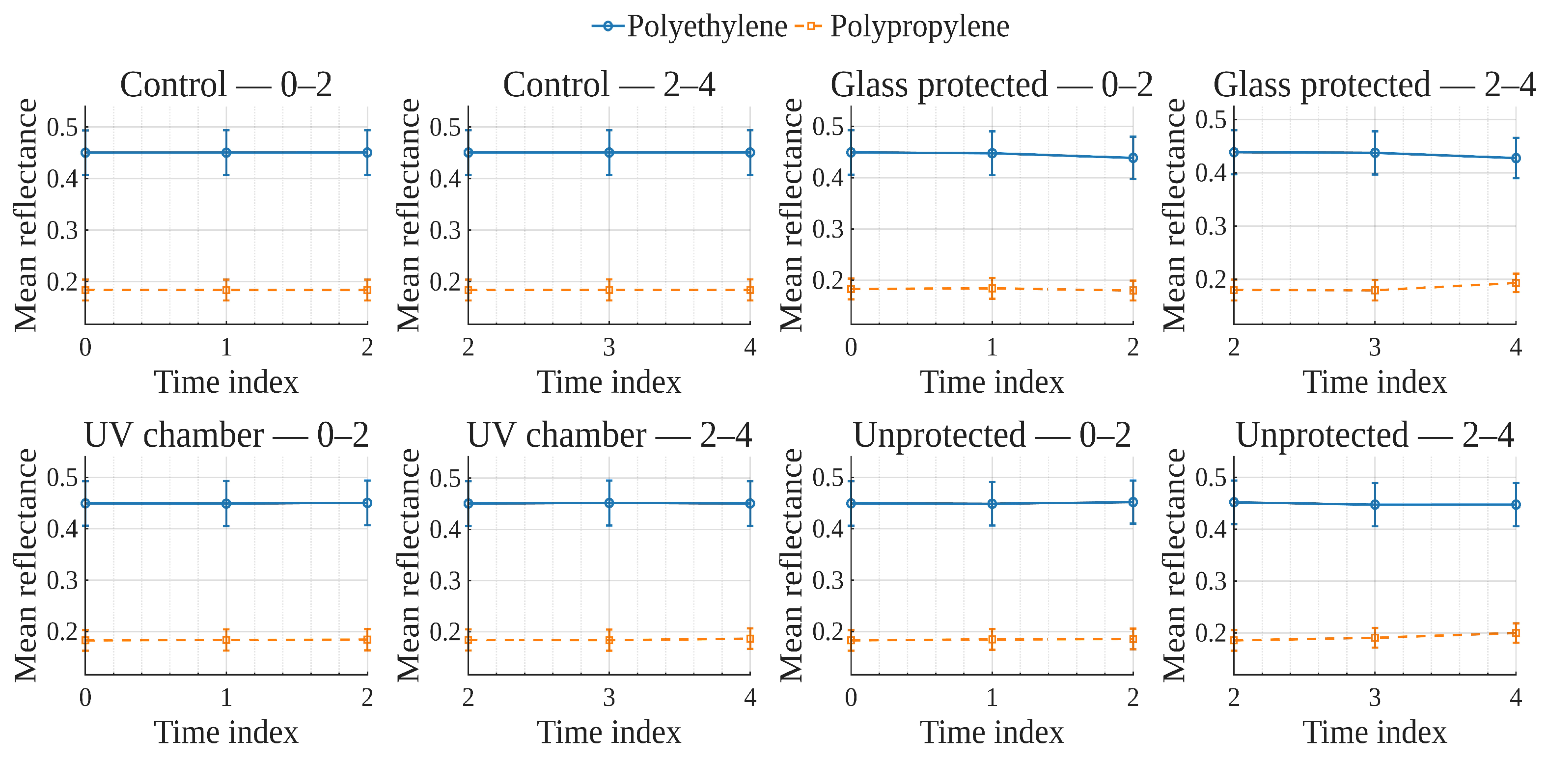 Polymers 17 02849 g009