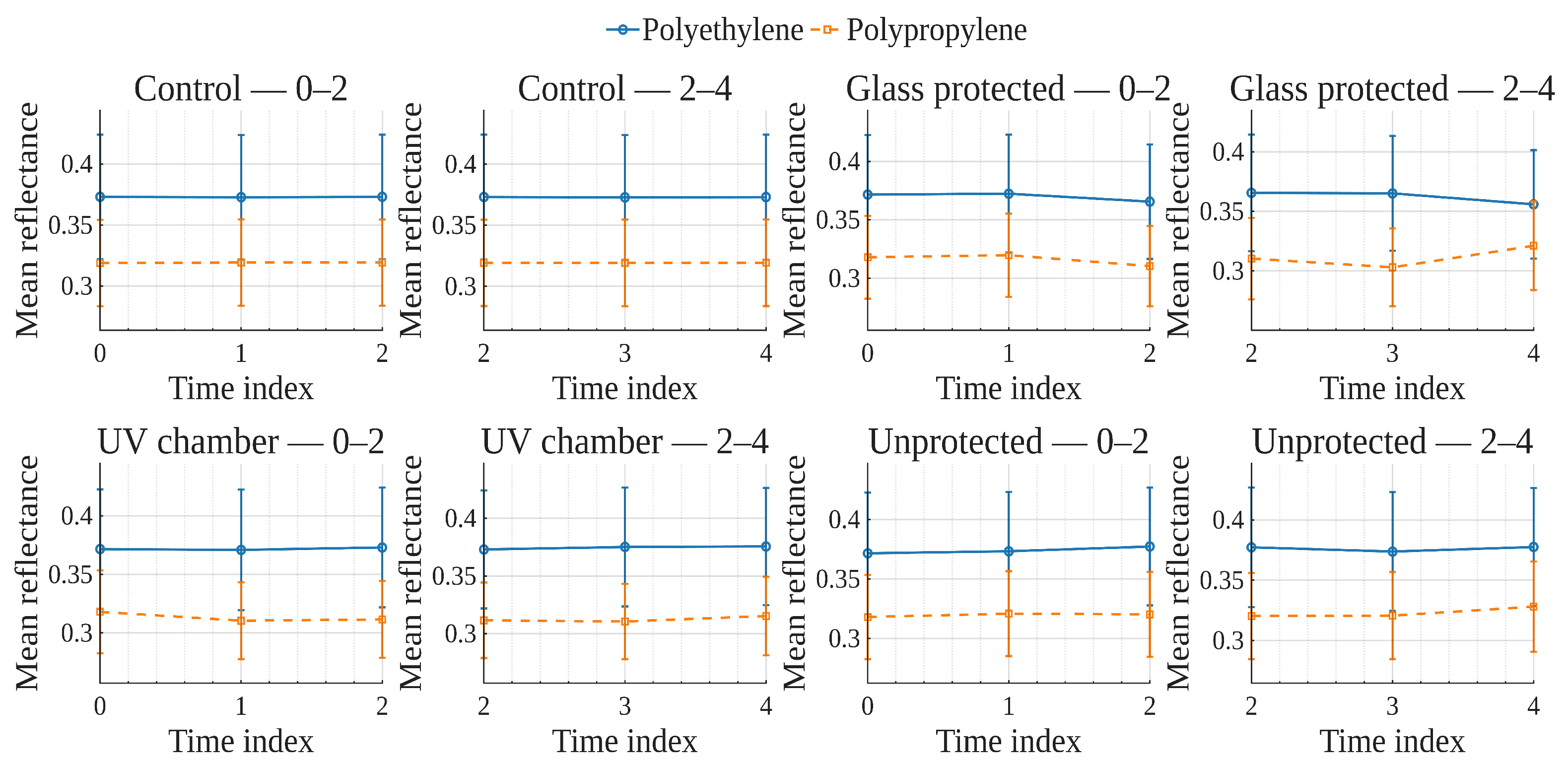 Polymers 17 02849 g010