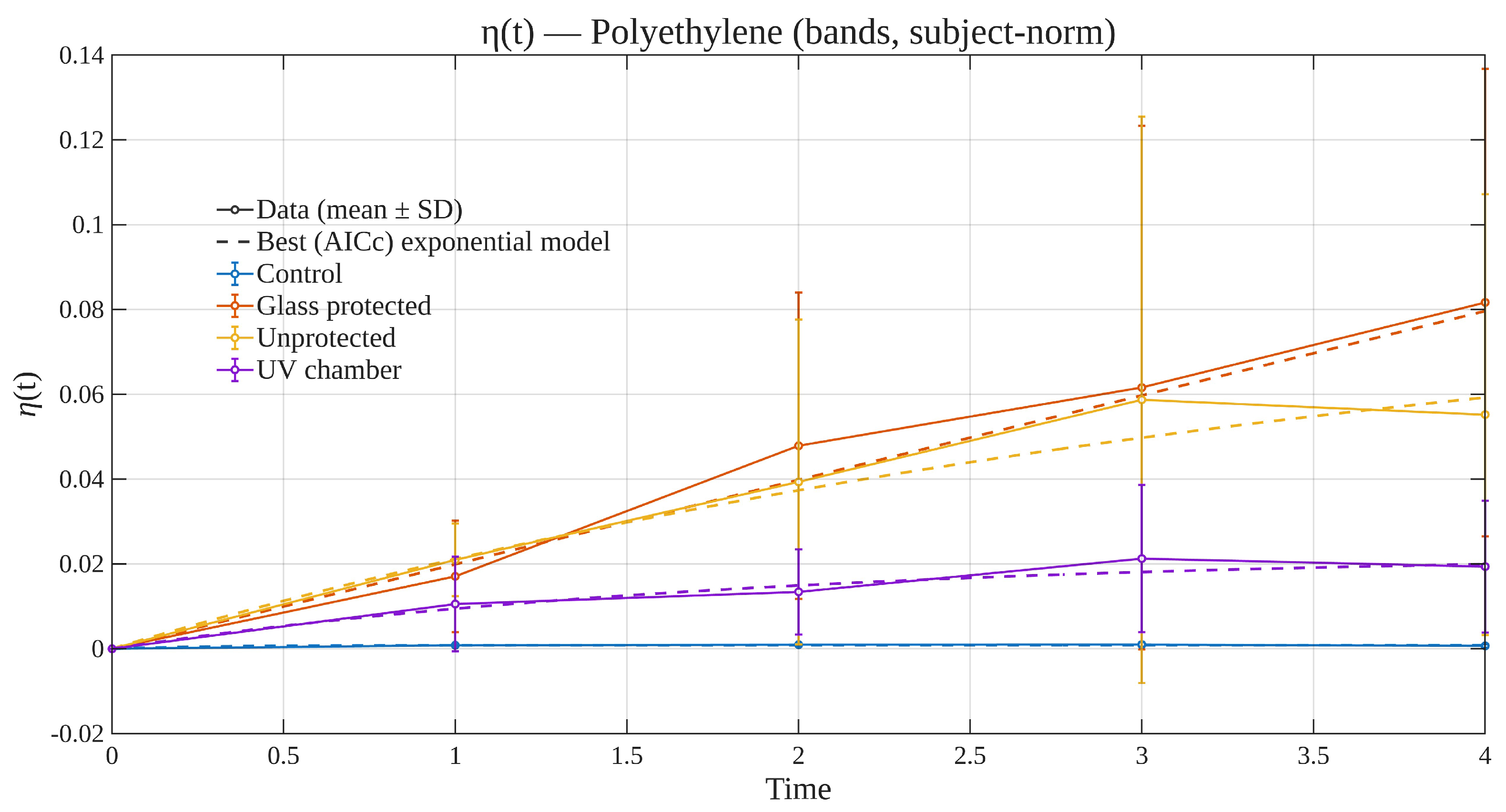 Polymers 17 02849 g012