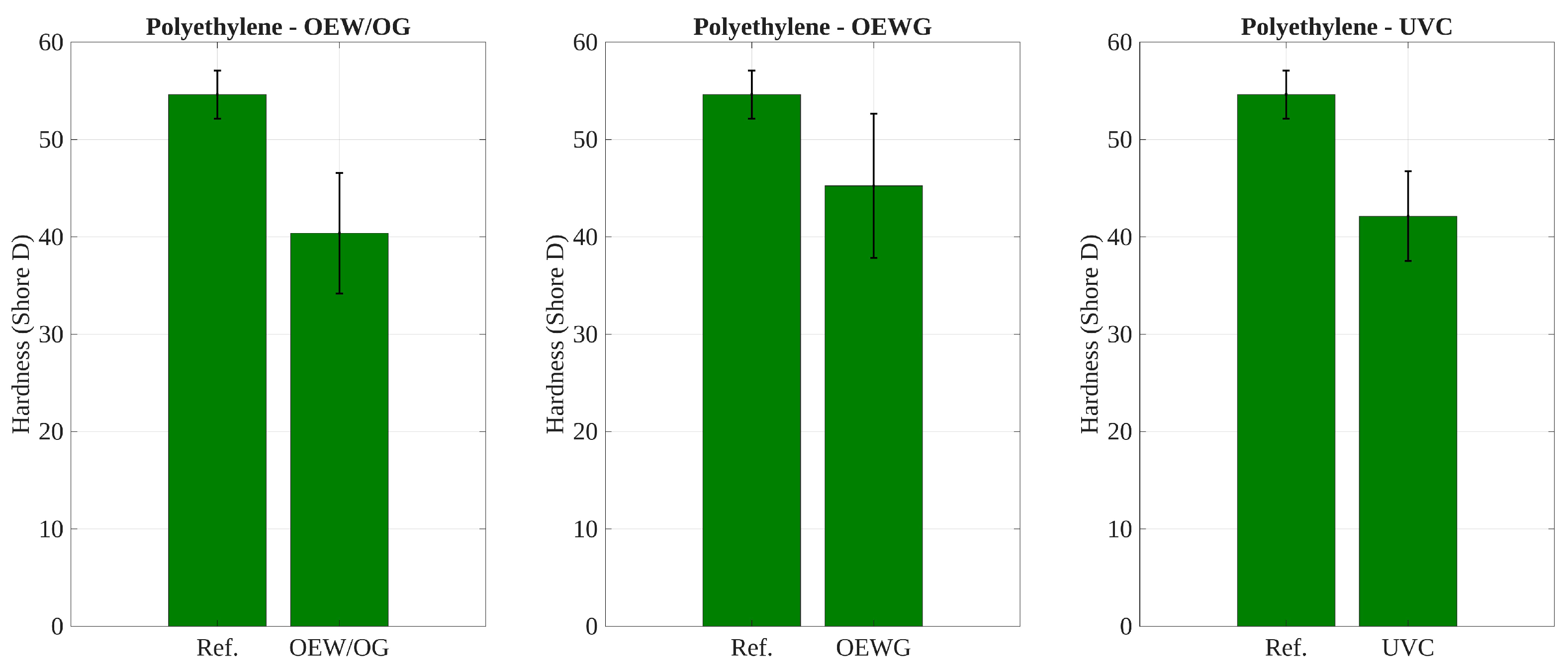 Polymers 17 02849 g014